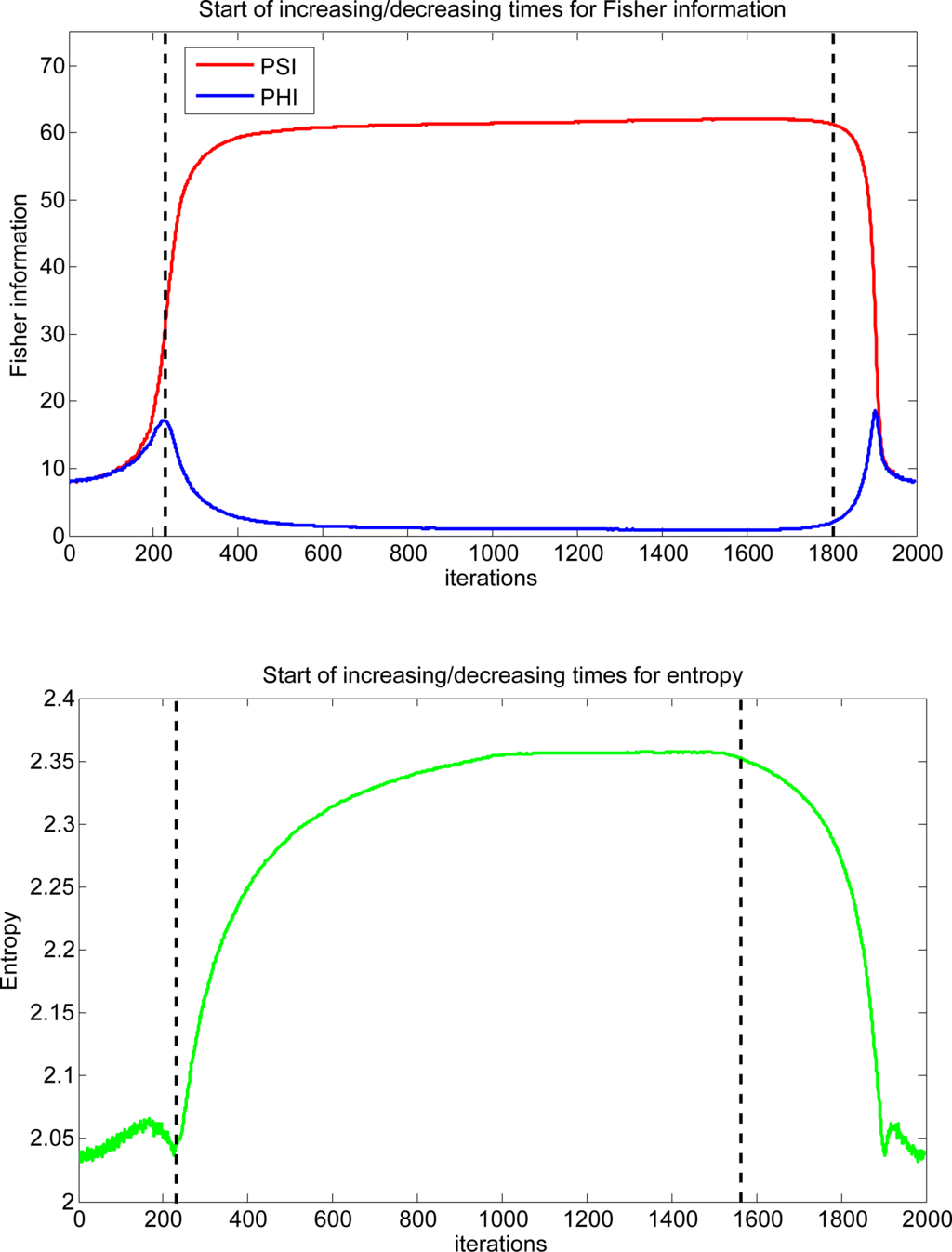 Entropy 16 01002f11 1024
