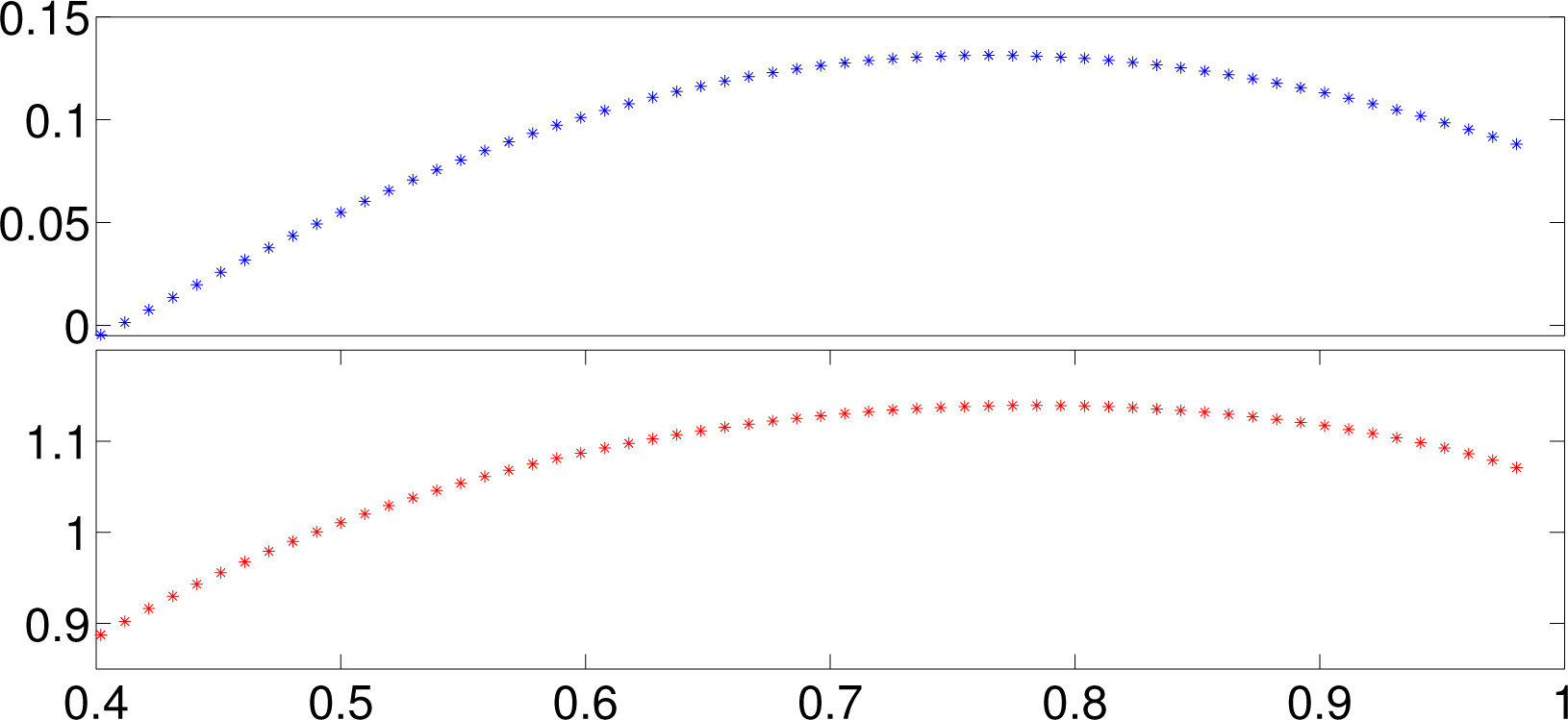Entropy 16 01037f2 1024