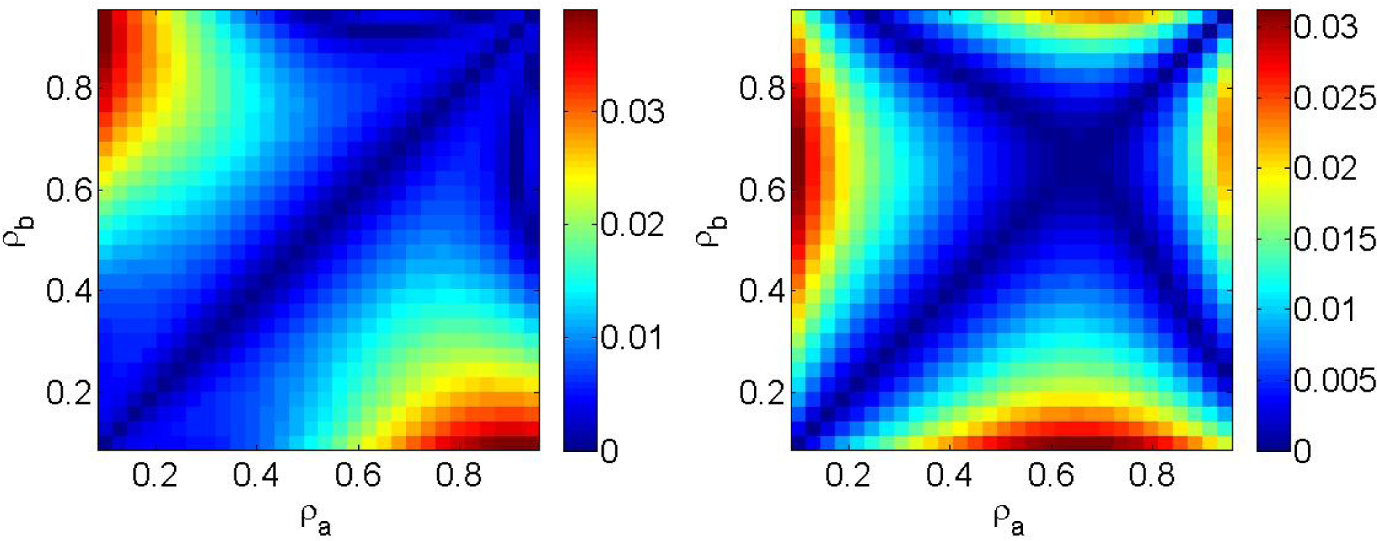 Entropy 16 01037f3 1024