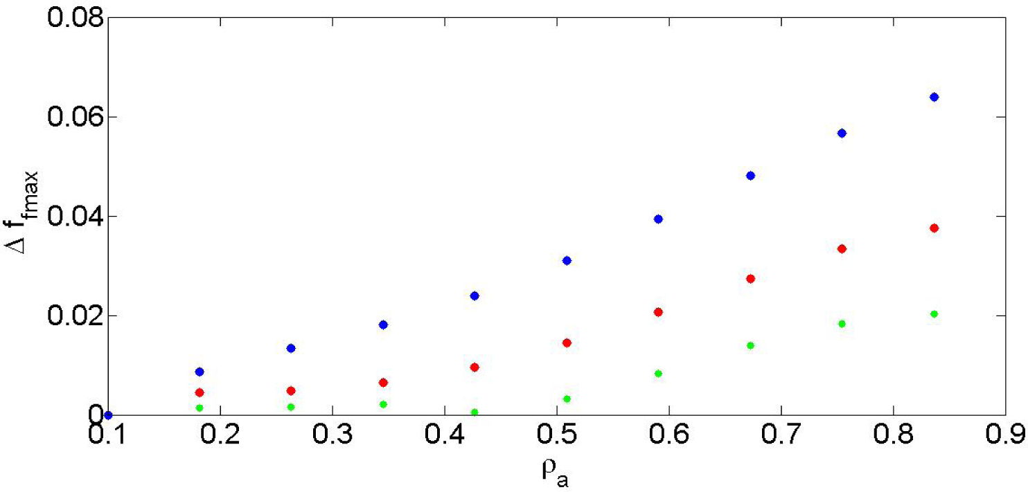 Entropy 16 01037f4 1024