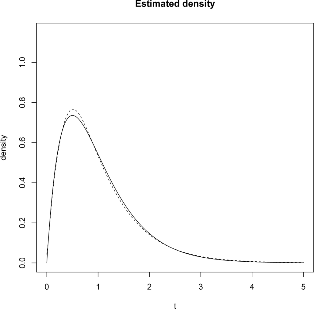Entropy 16 01123f3 1024