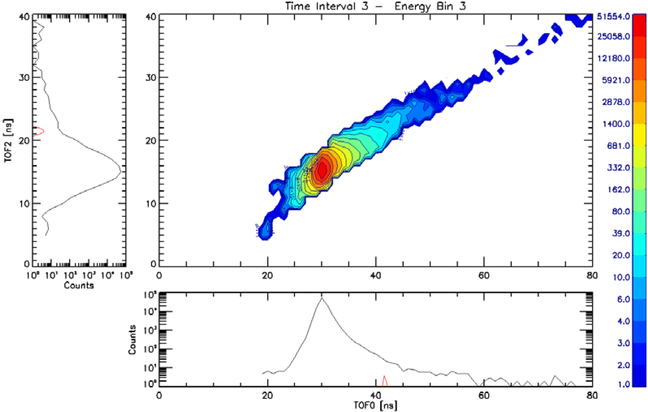 Entropy 16 01134f11 1024