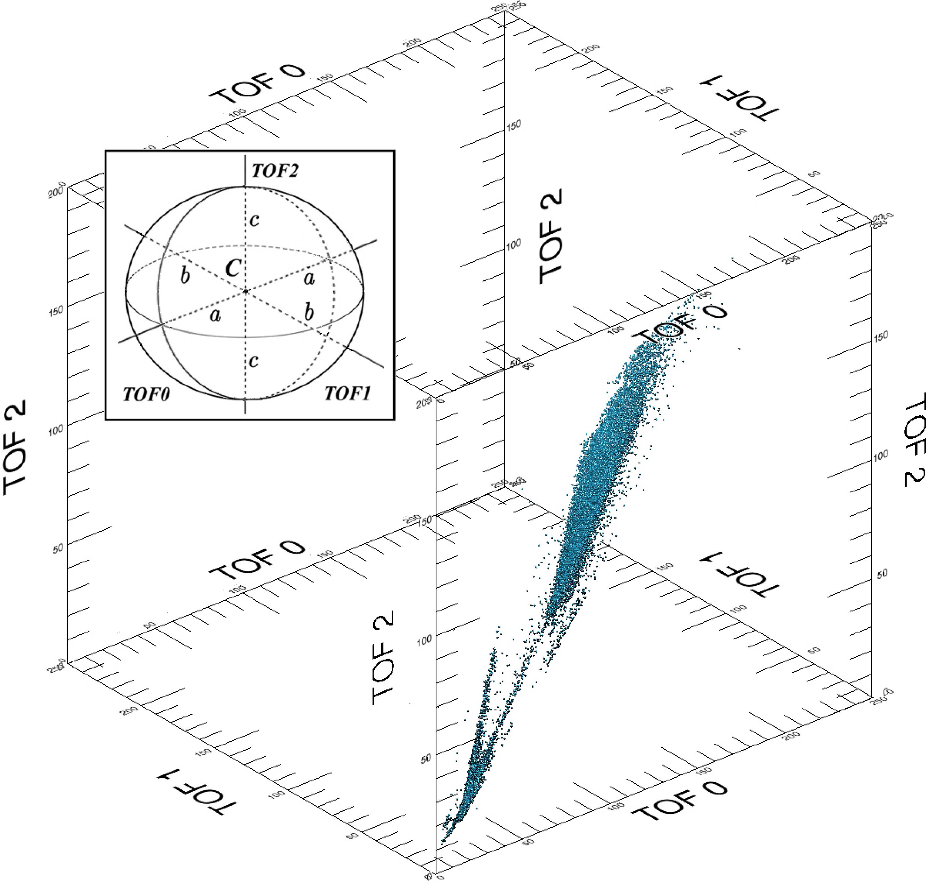Entropy 16 01134f12 1024