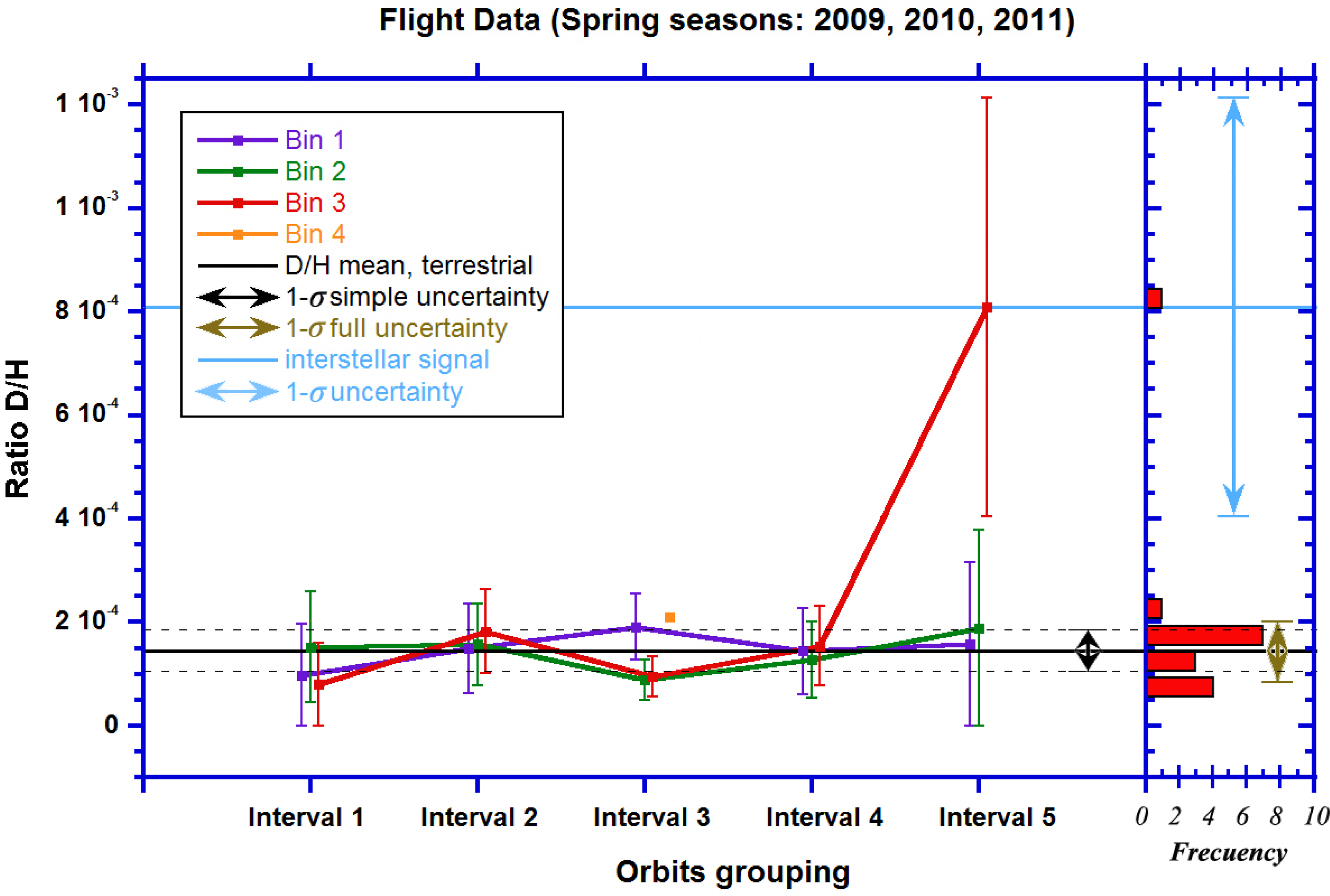 Entropy 16 01134f16 1024