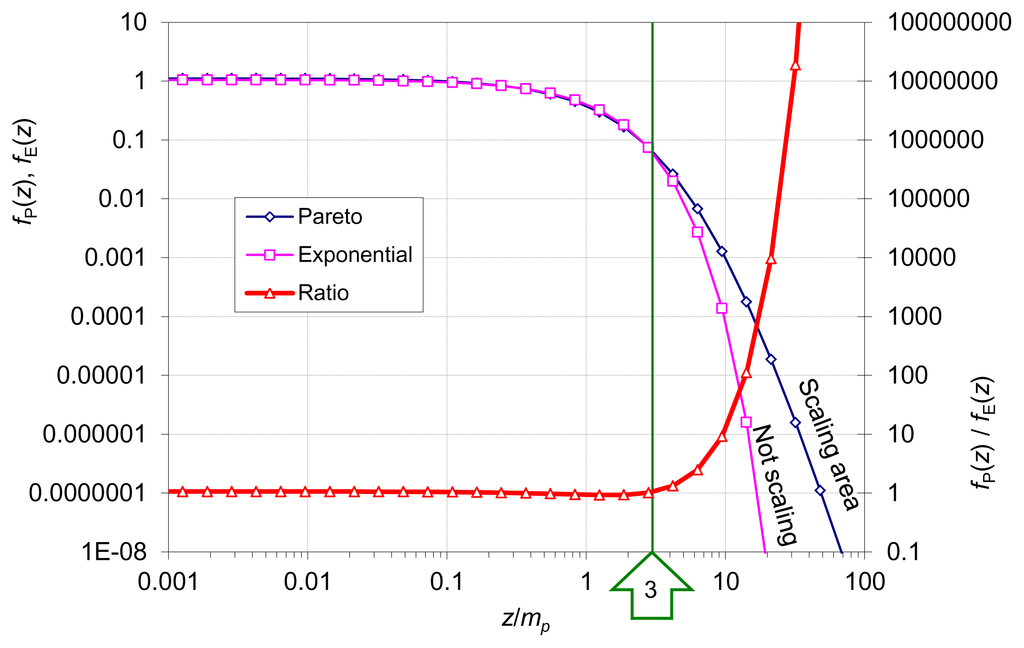 Entropy 16 01287f6 1024