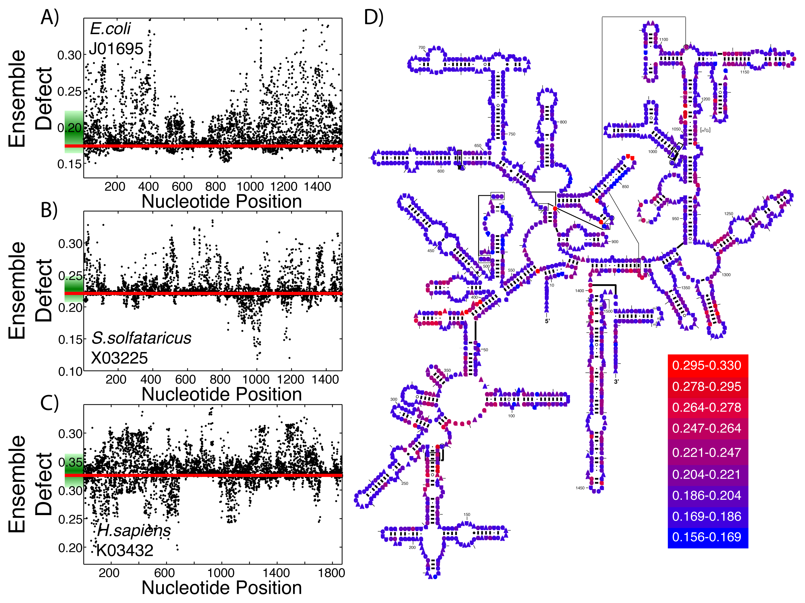 Entropy 16 01331f4 1024