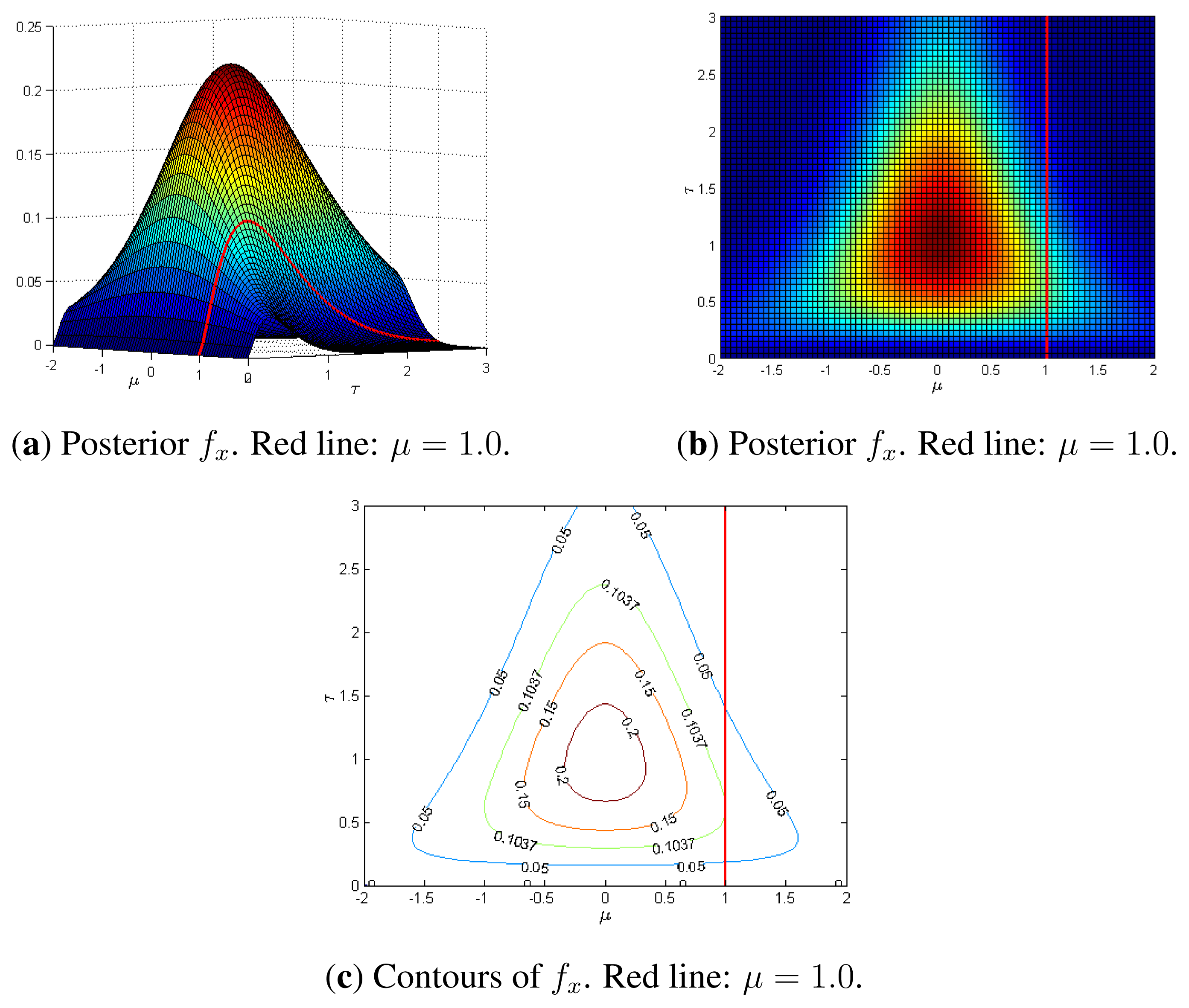 Entropy 16 01376f1 1024