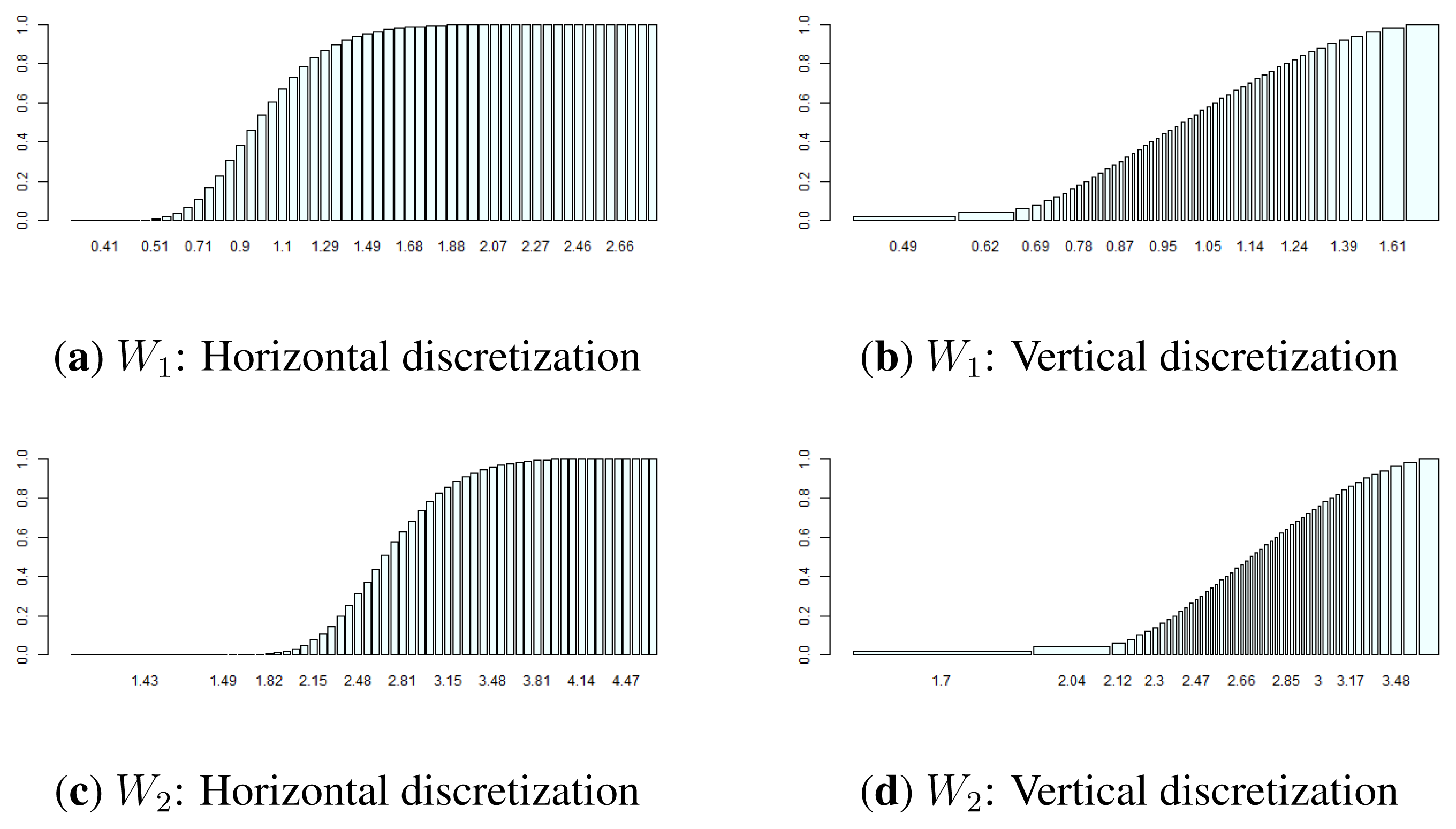 Entropy 16 01376f2 1024