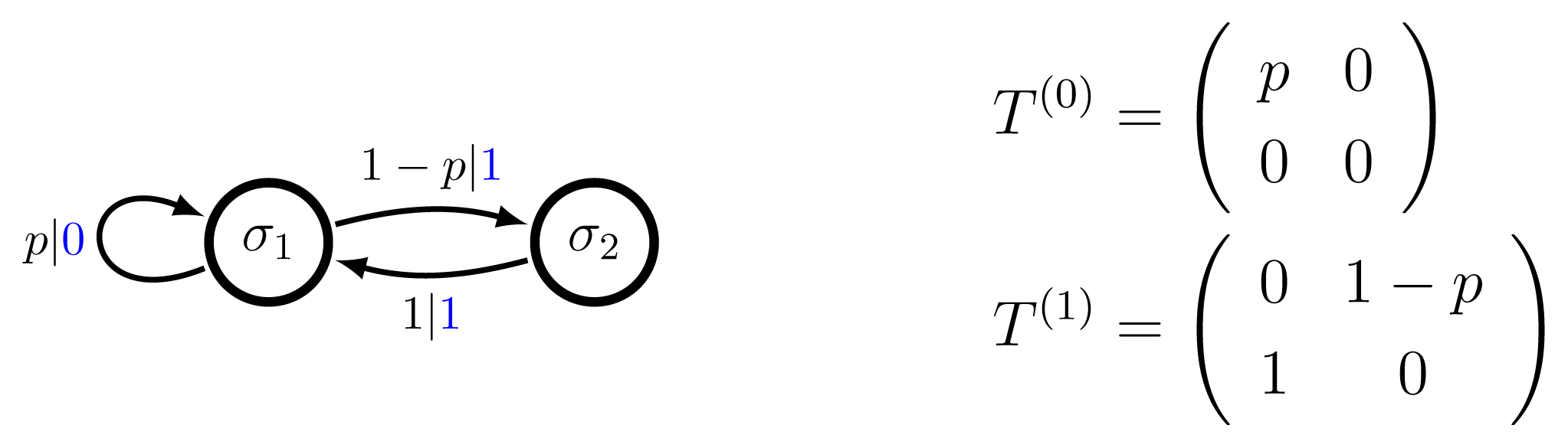 Entropy 16 01396f1 1024