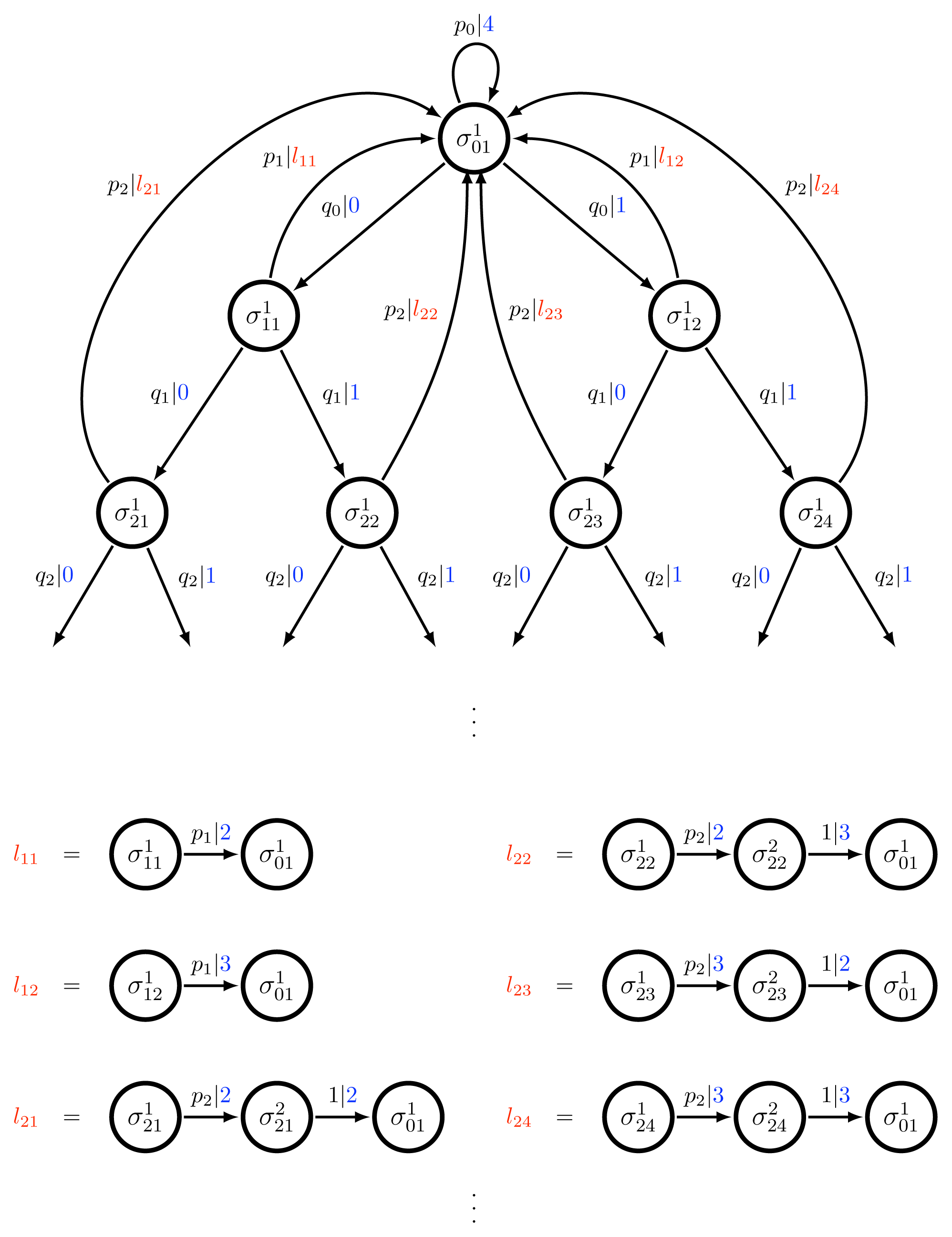 Entropy 16 01396f3 1024