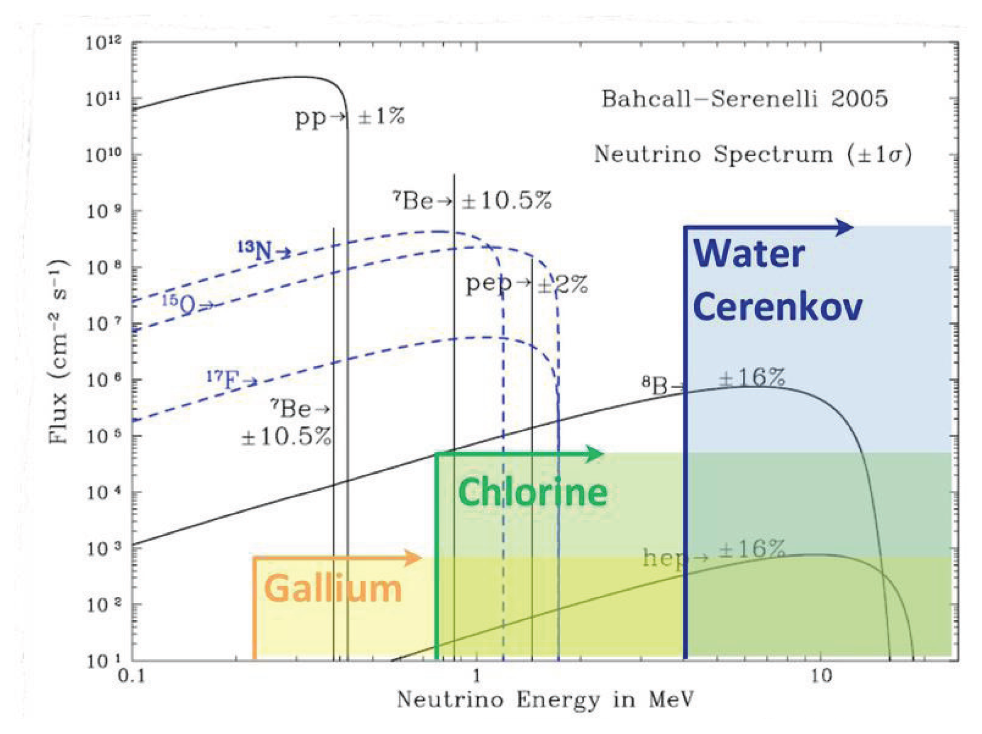 Entropy 16 01414f1 1024