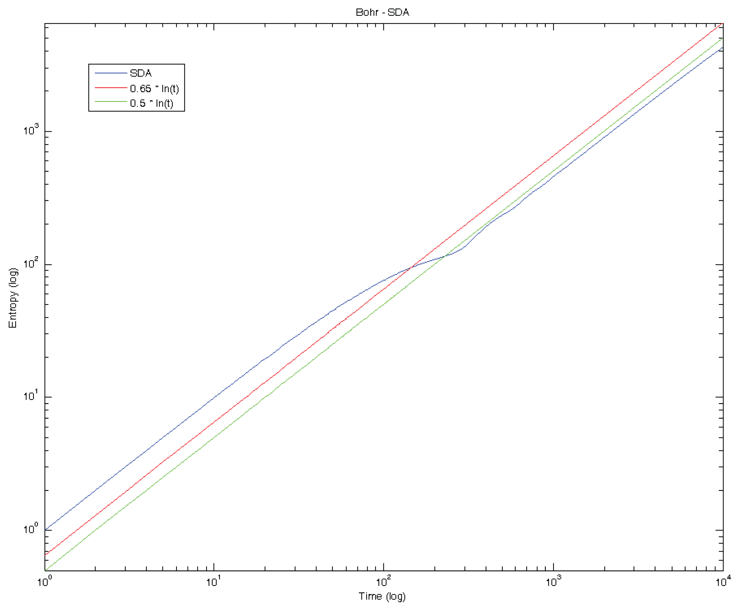 Entropy 16 01414f3 1024