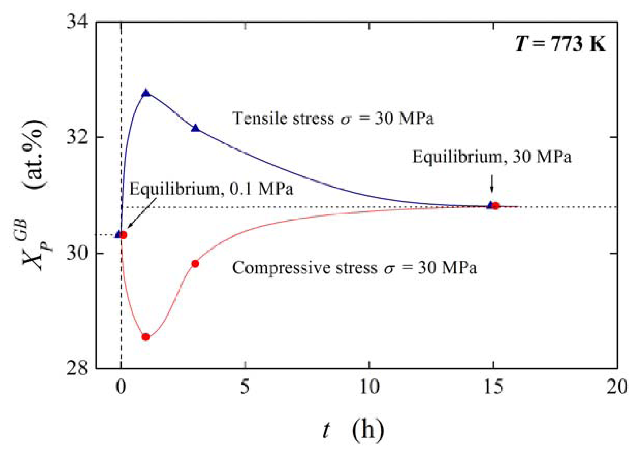 Entropy 16 01462f10 1024