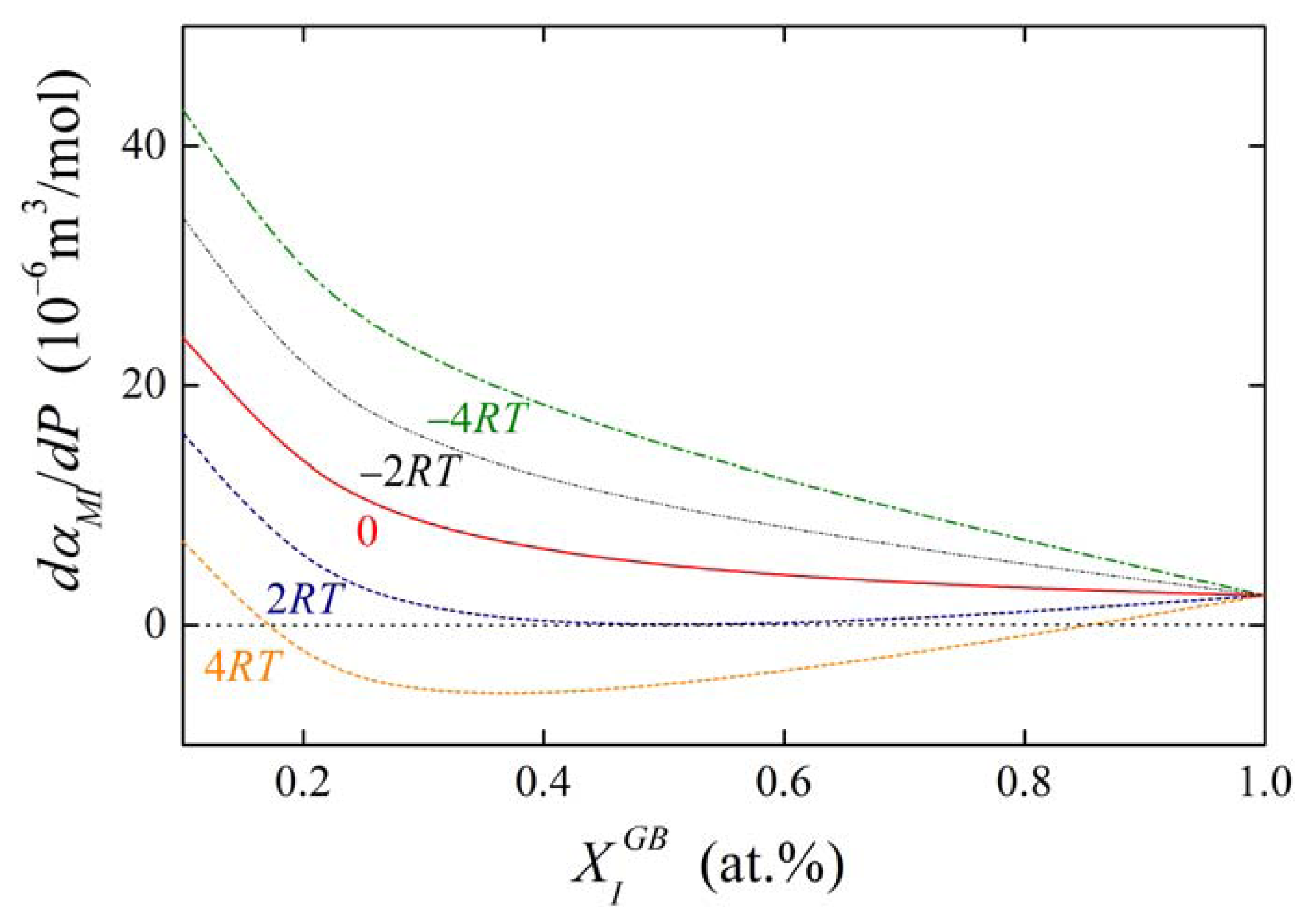Entropy 16 01462f13 1024
