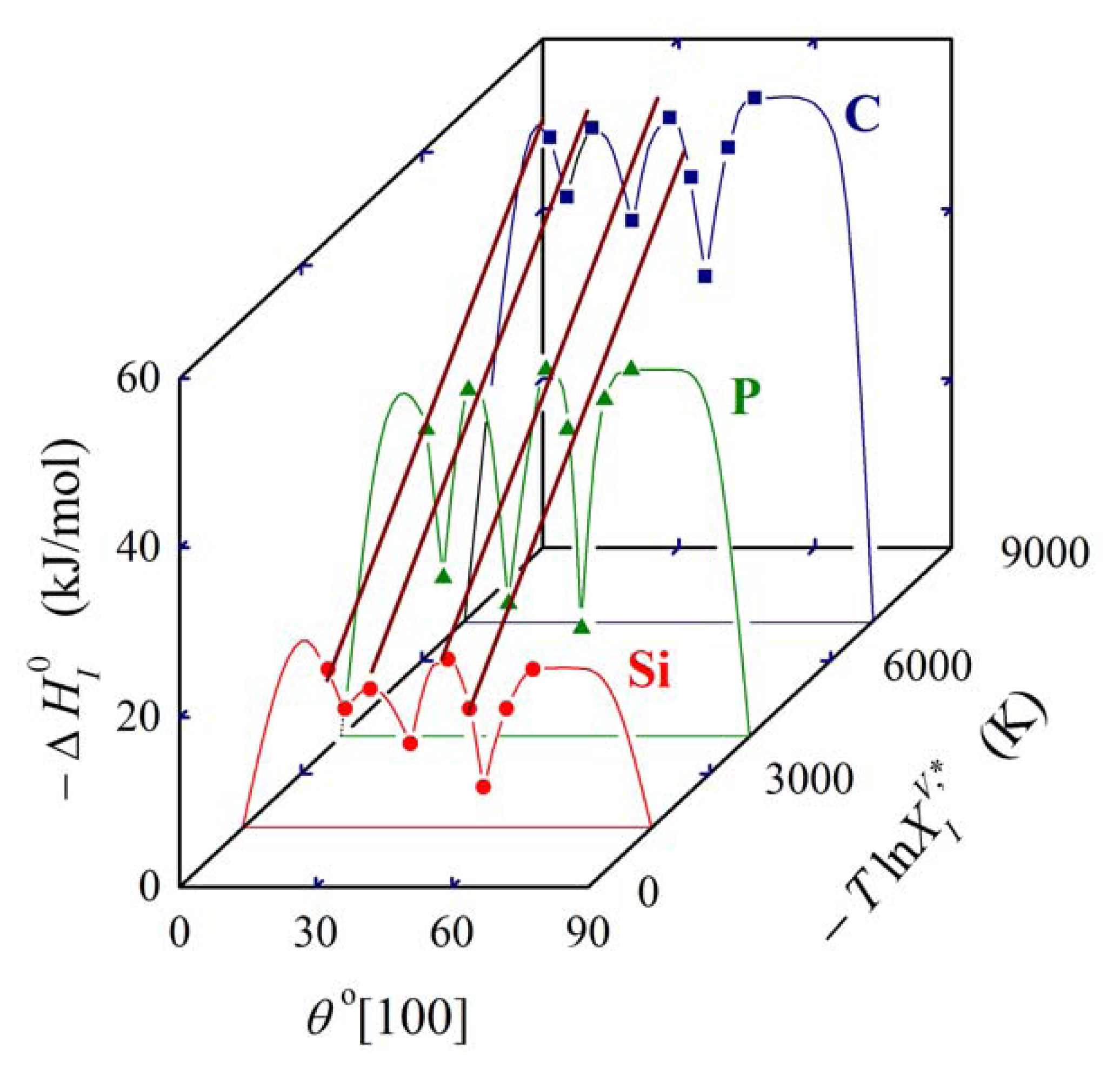 Entropy 16 01462f5 1024