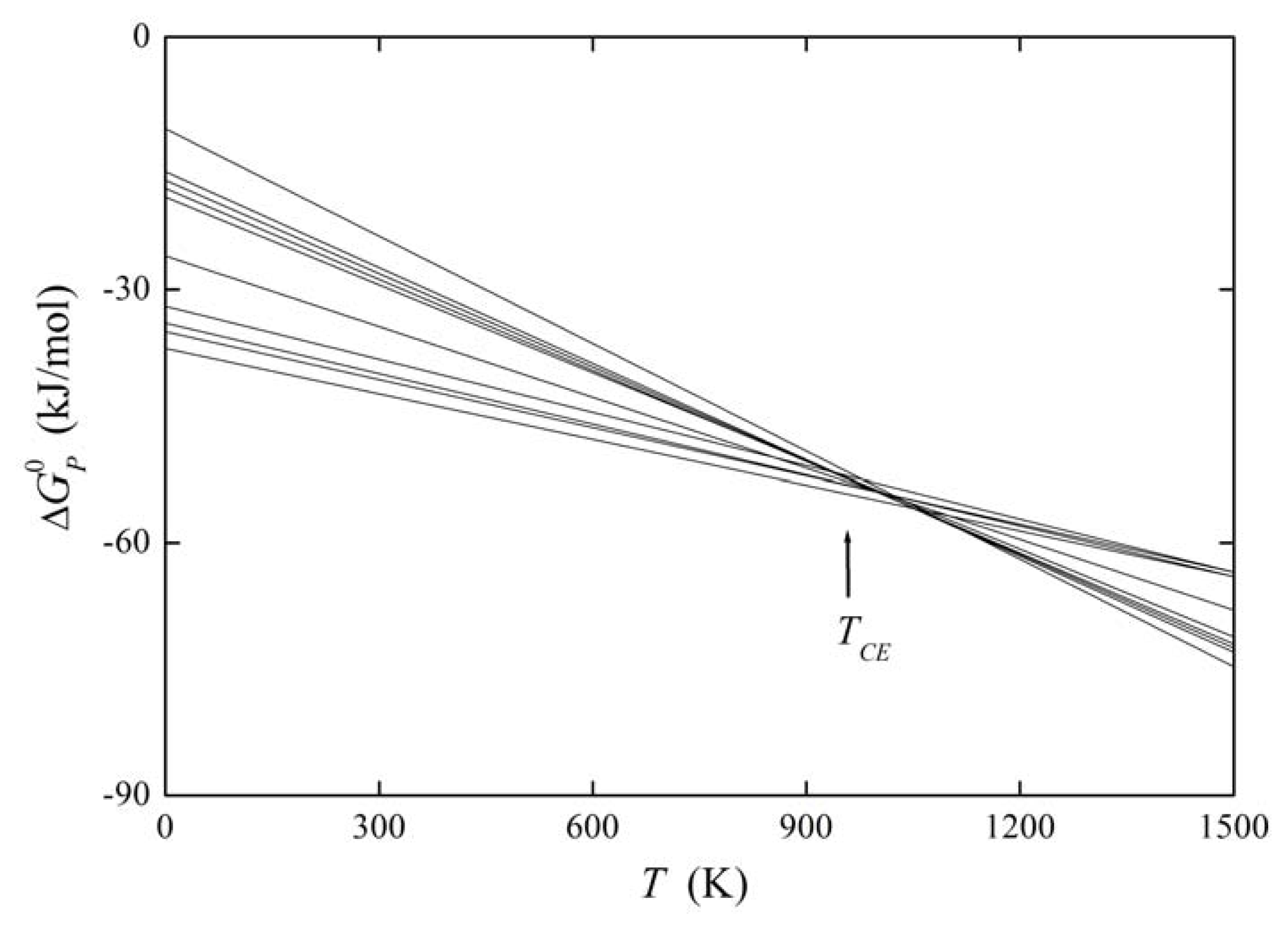 Entropy 16 01462f7 1024