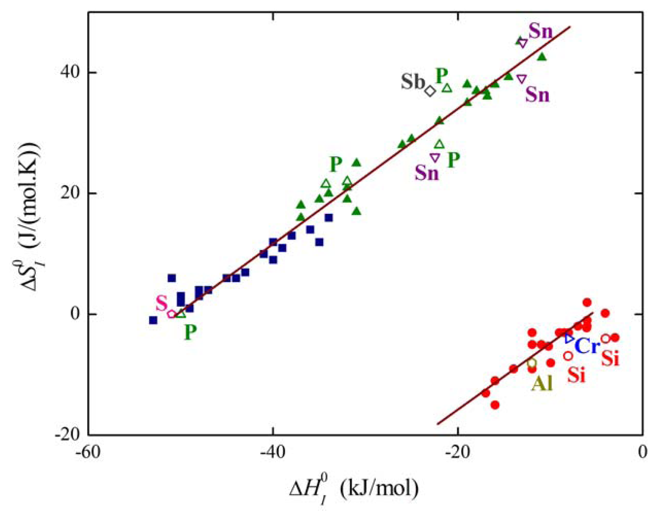 Entropy 16 01462f8 1024