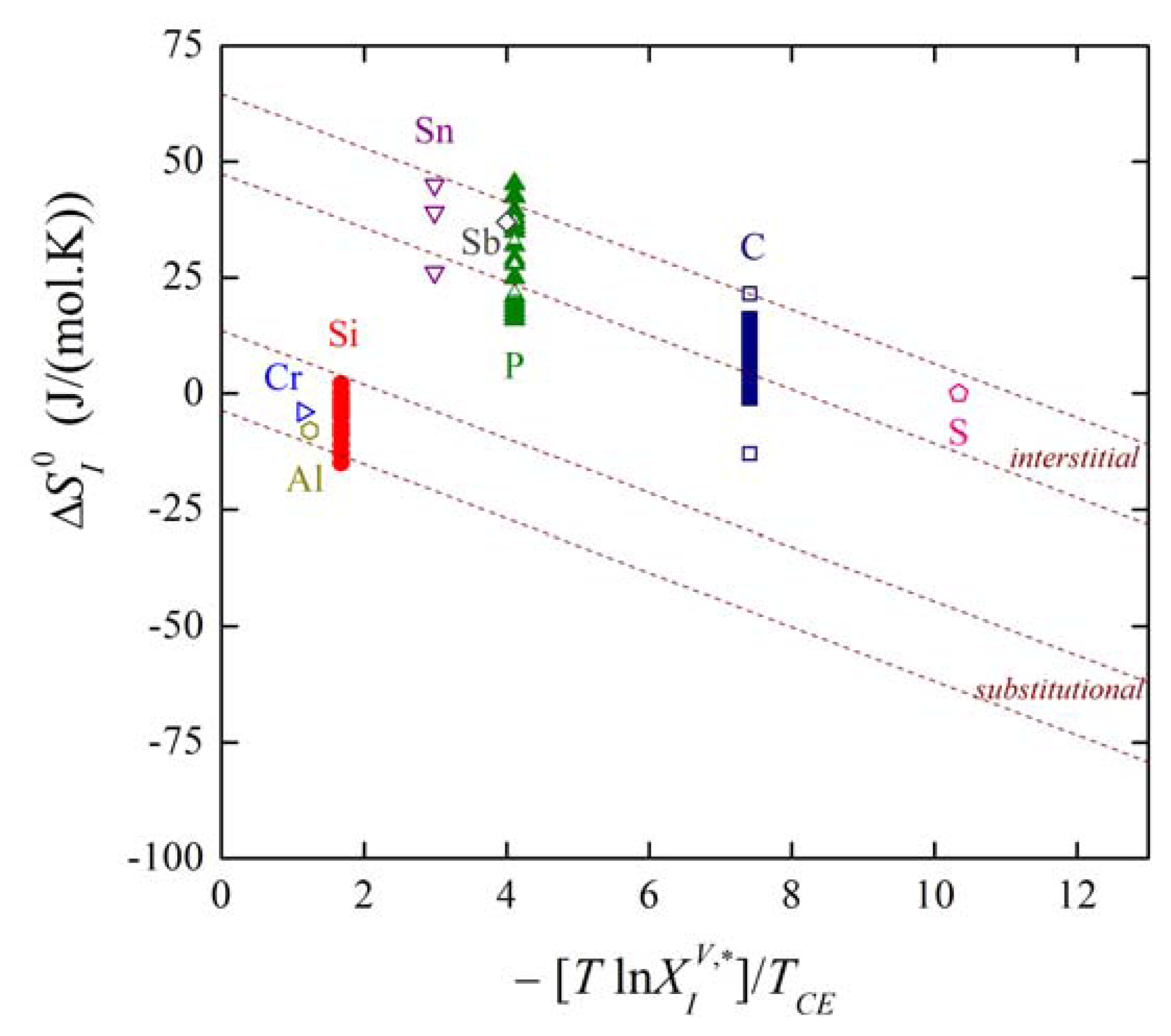 Entropy 16 01462f9 1024