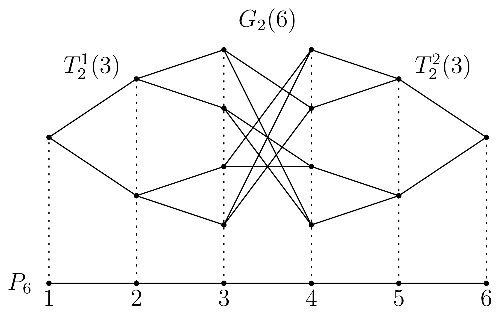 Entropy 16 01501f1 1024