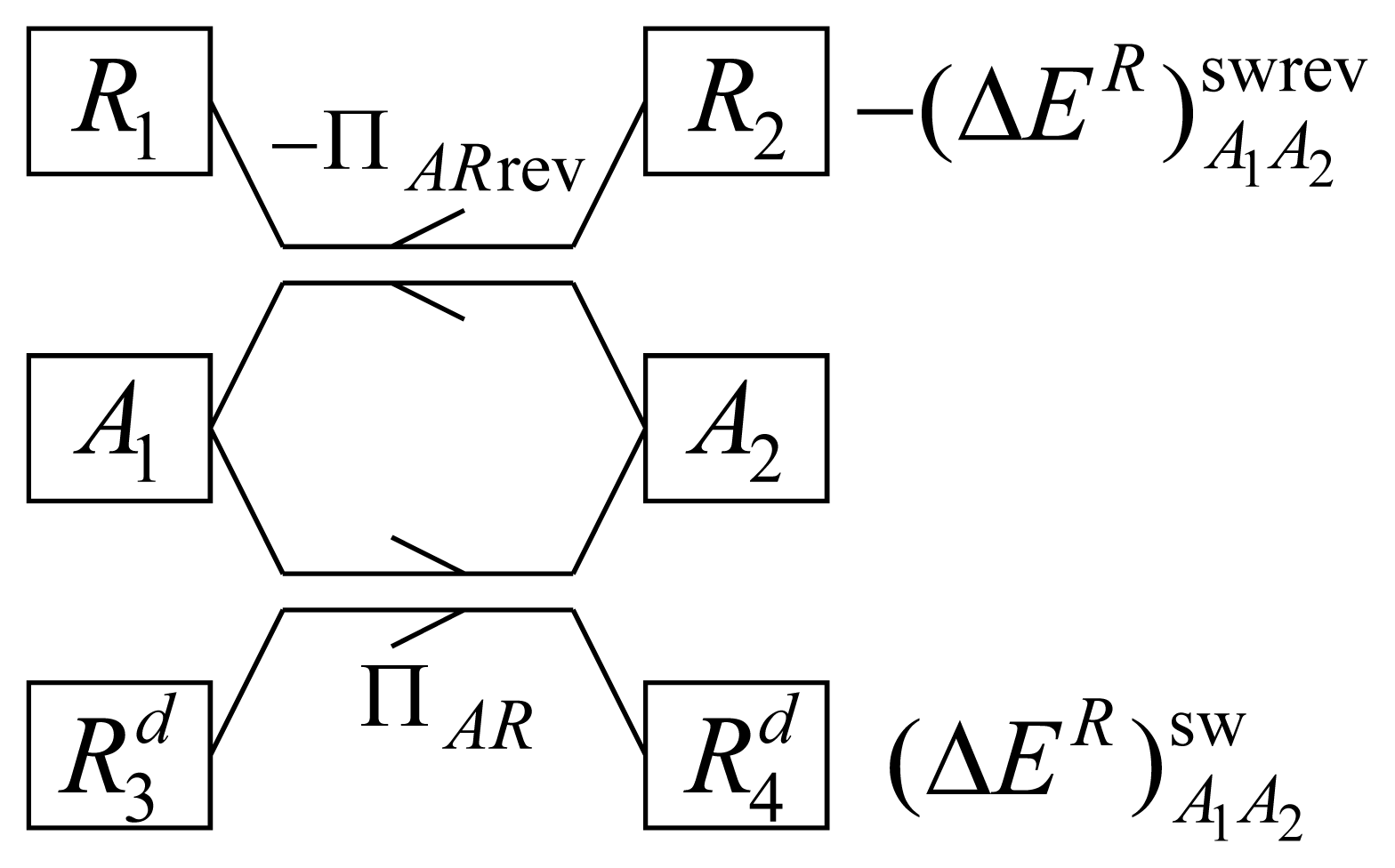 definition of entropy definition of entropy