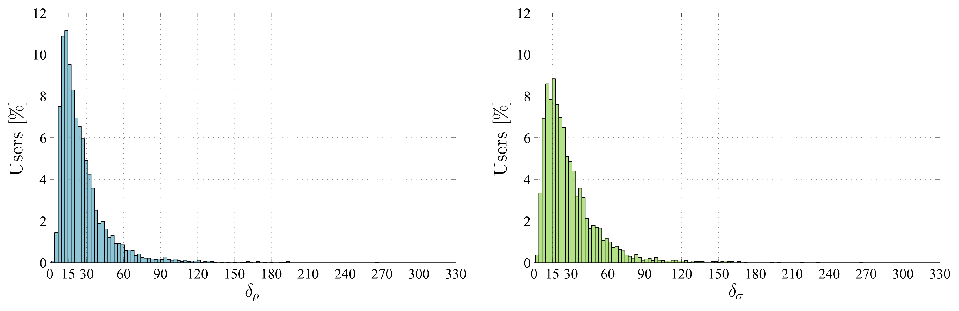 Entropy 16 01586f12 1024