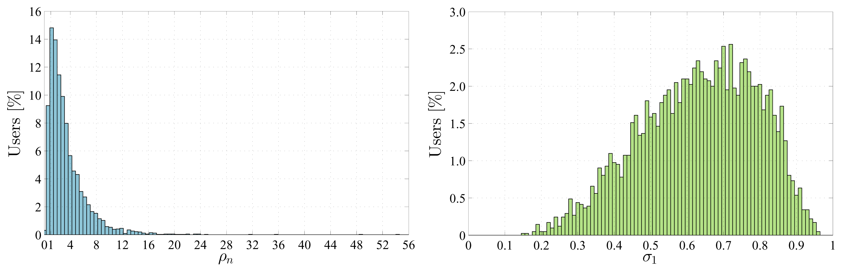 Entropy 16 01586f13 1024