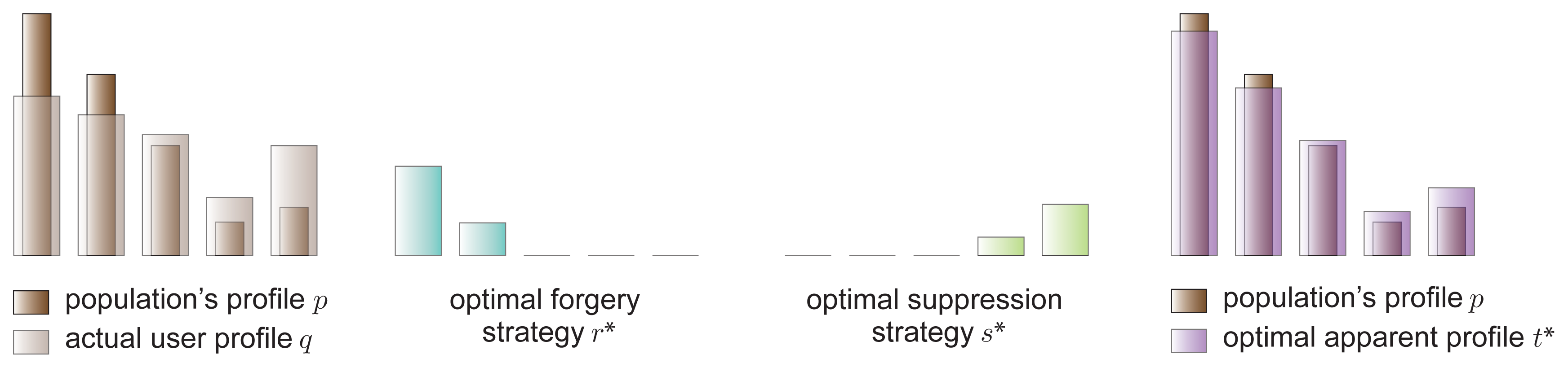 Entropy 16 01586f2 1024