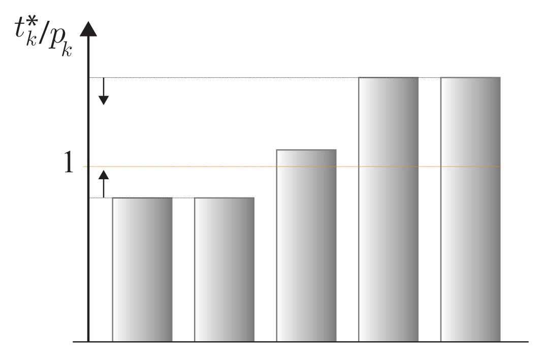 Entropy 16 01586f3 1024