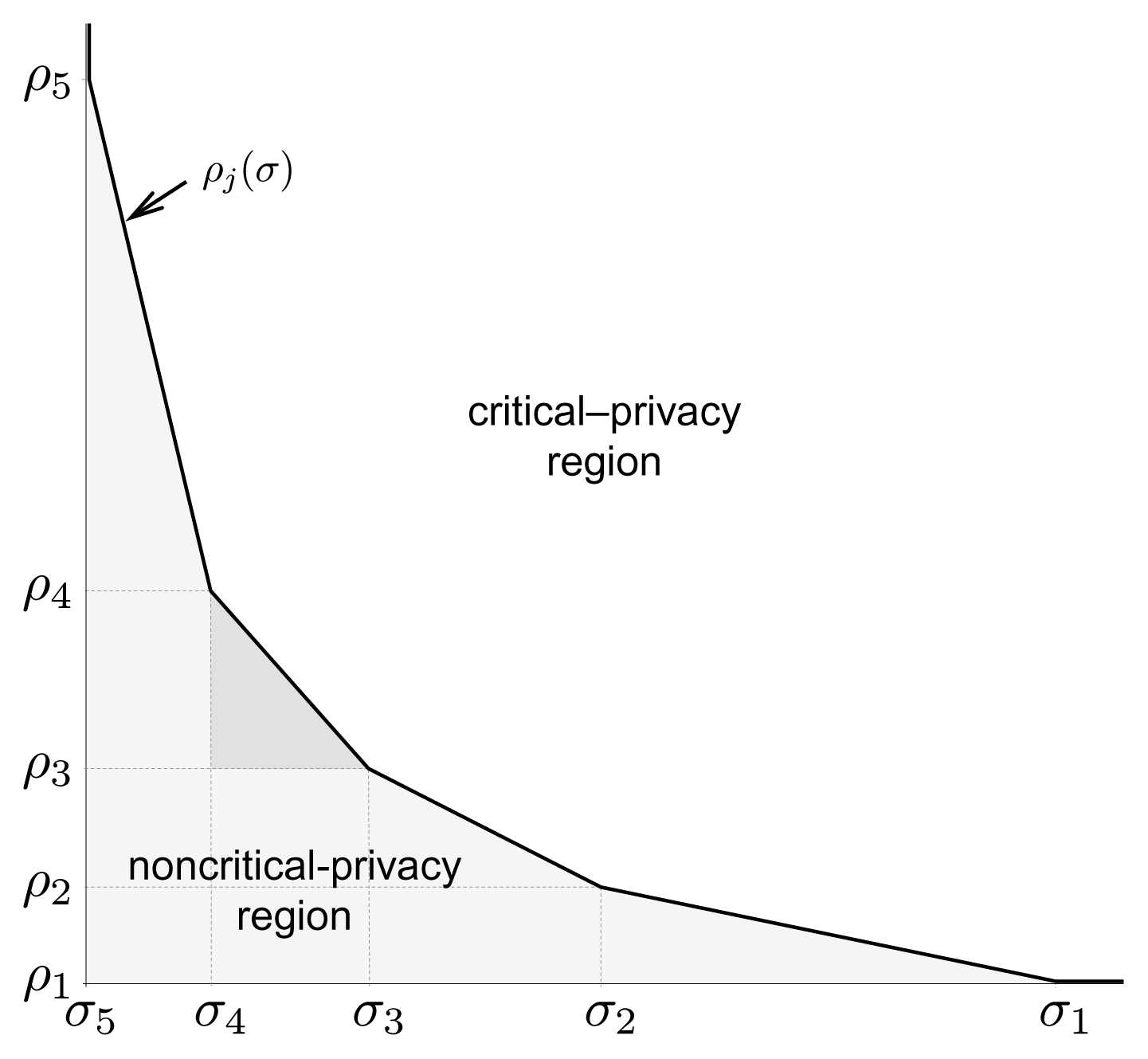 Entropy 16 01586f4 1024