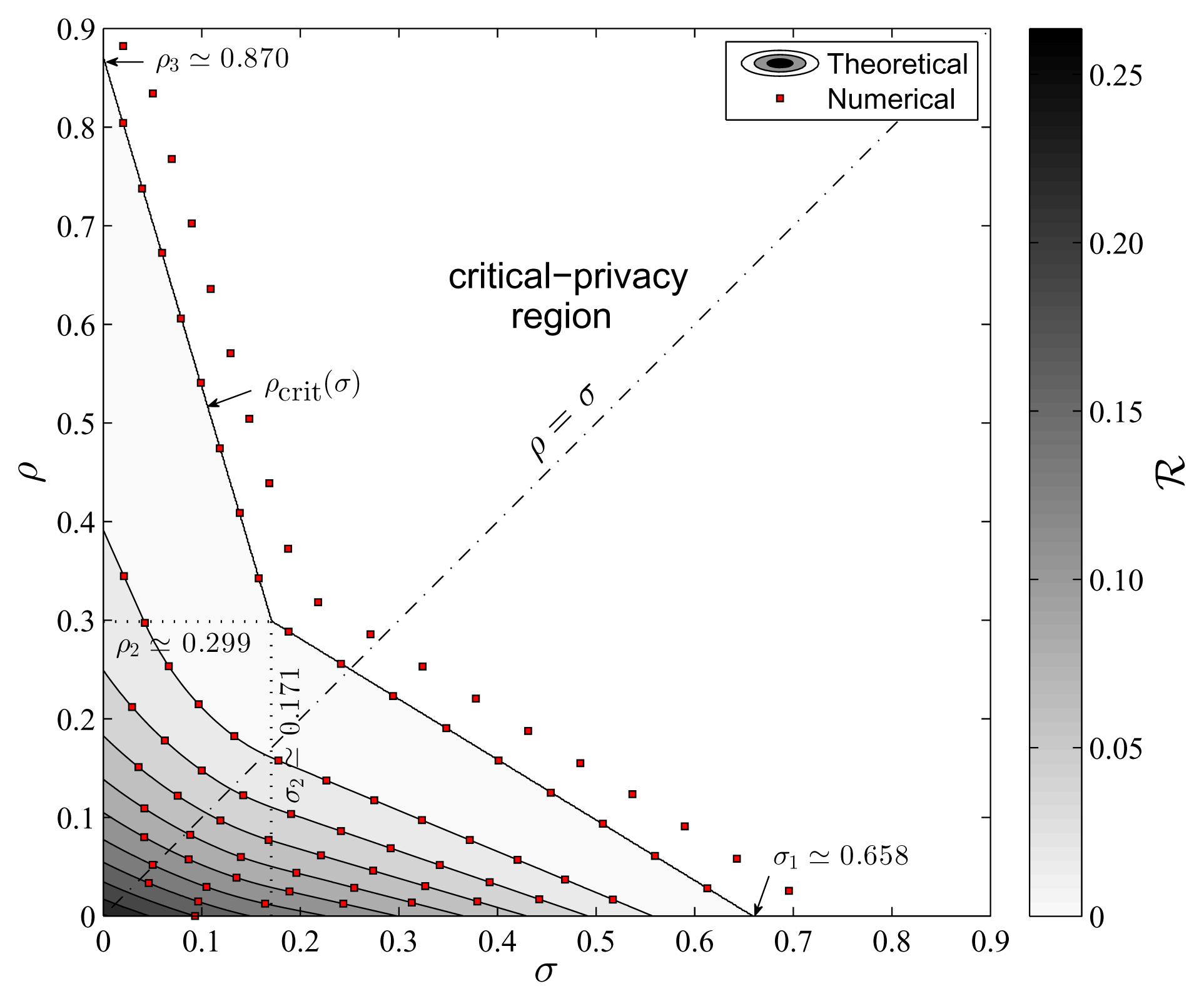Entropy 16 01586f5 1024