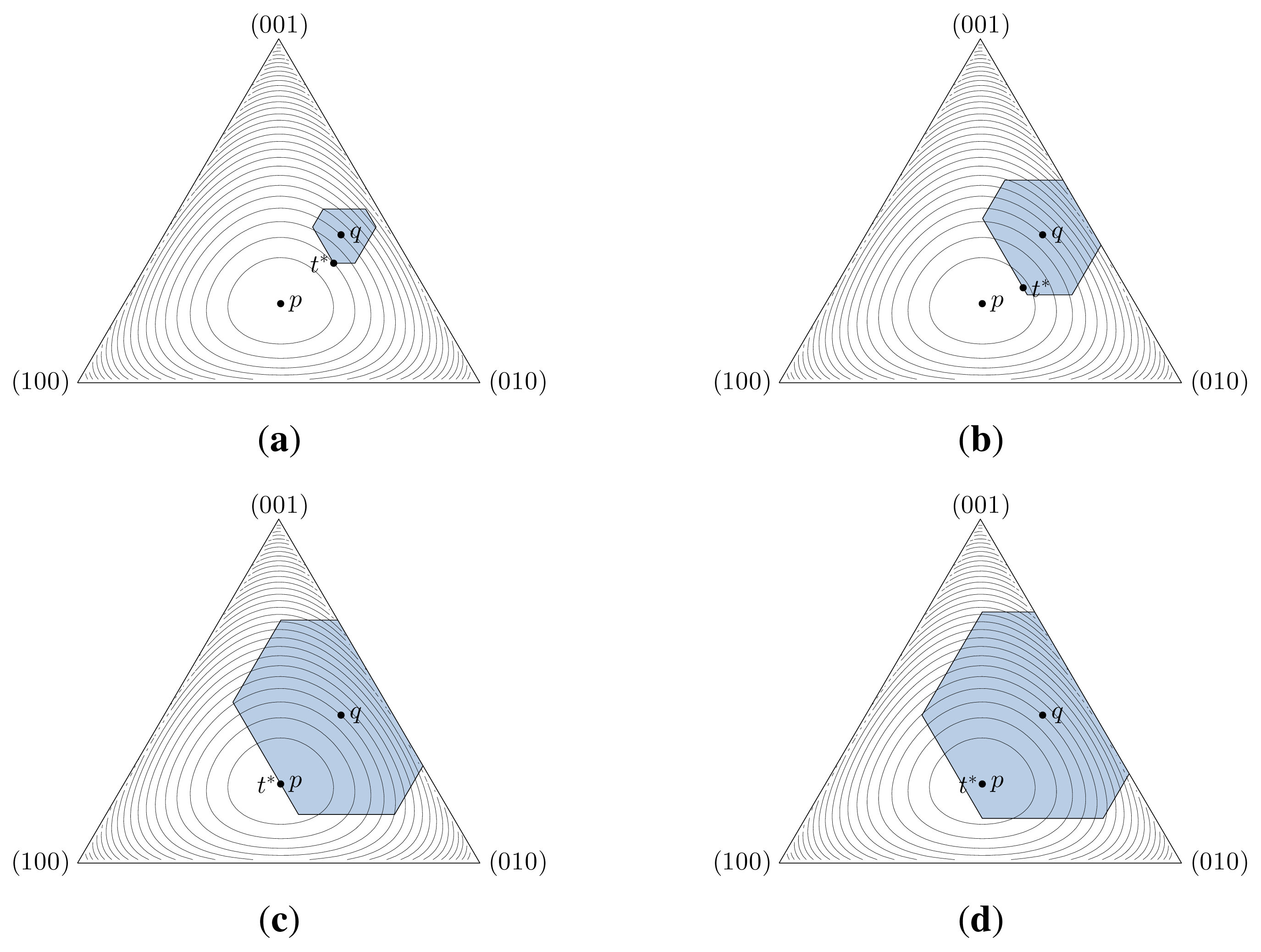 Entropy 16 01586f6 1024