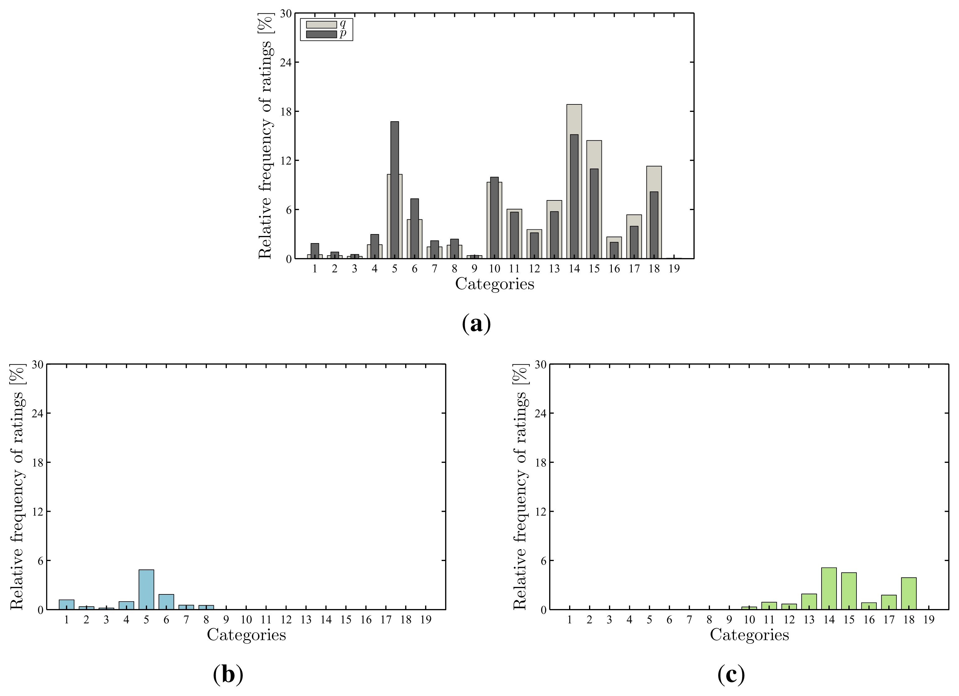 Entropy 16 01586f8 1024