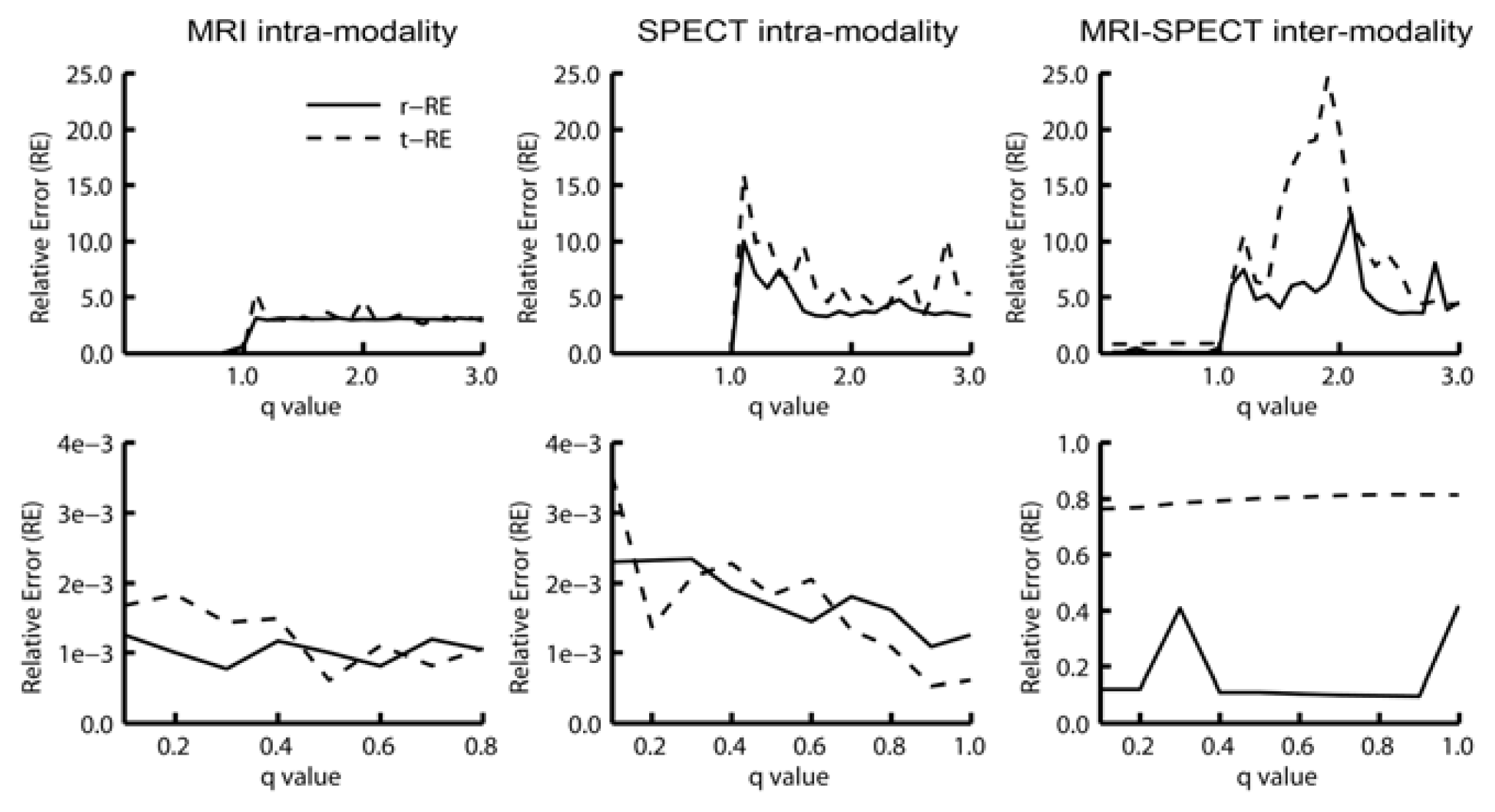 Entropy 16 01632f3 1024
