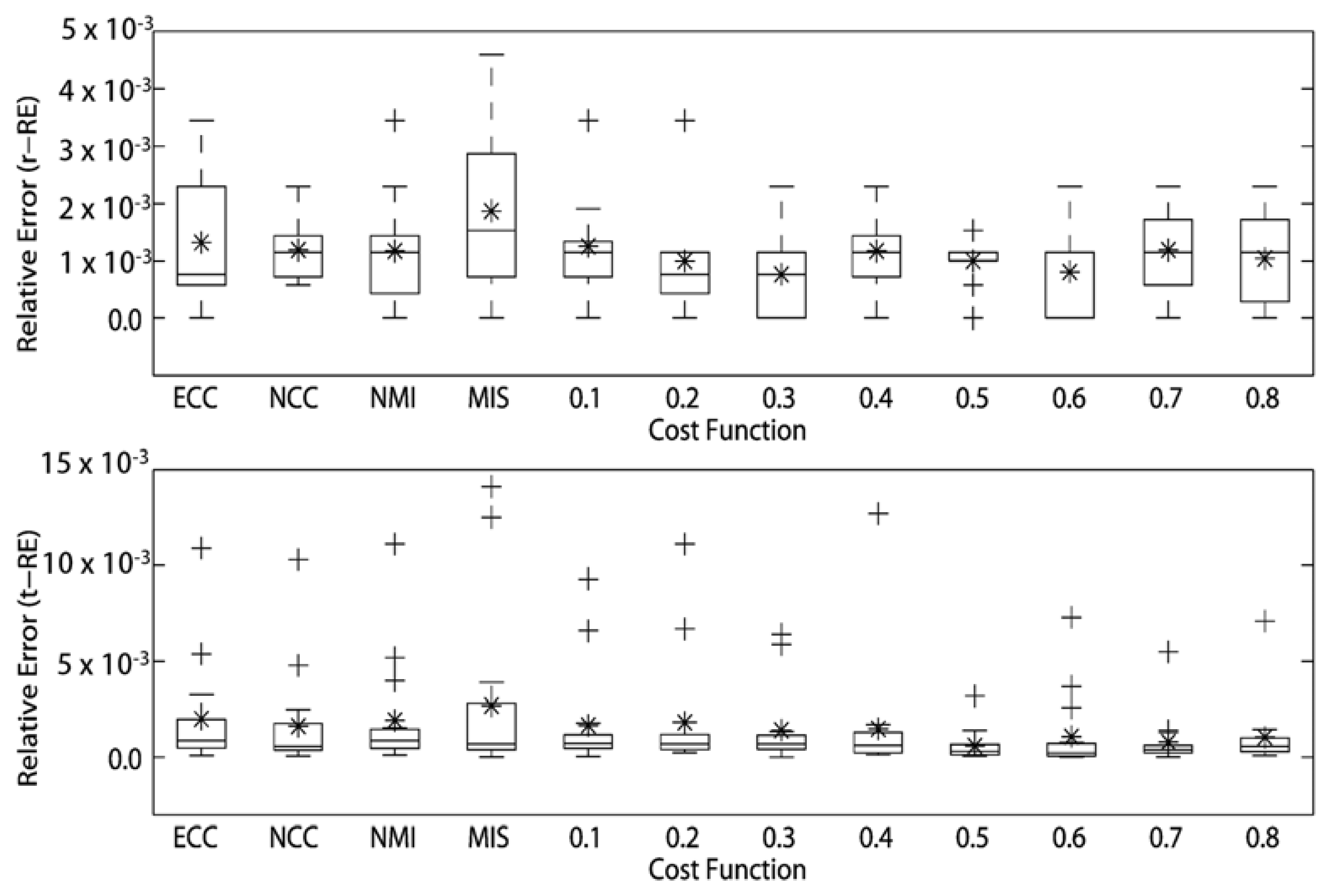 Entropy 16 01632f4 1024