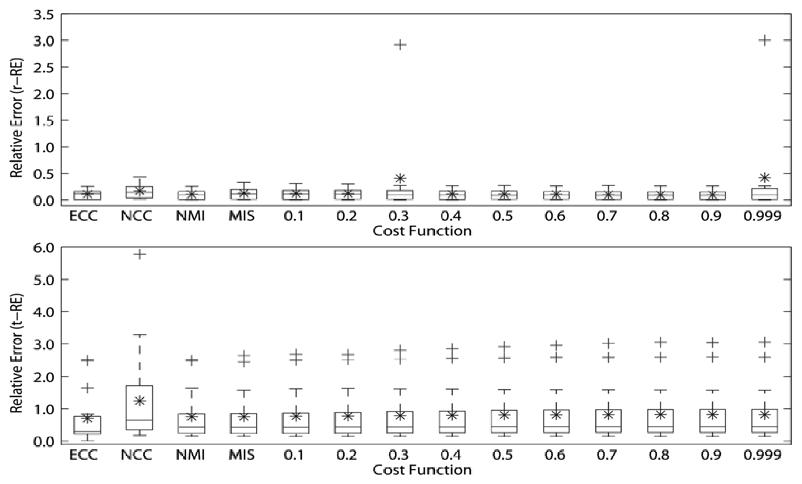 Entropy 16 01632f6 1024