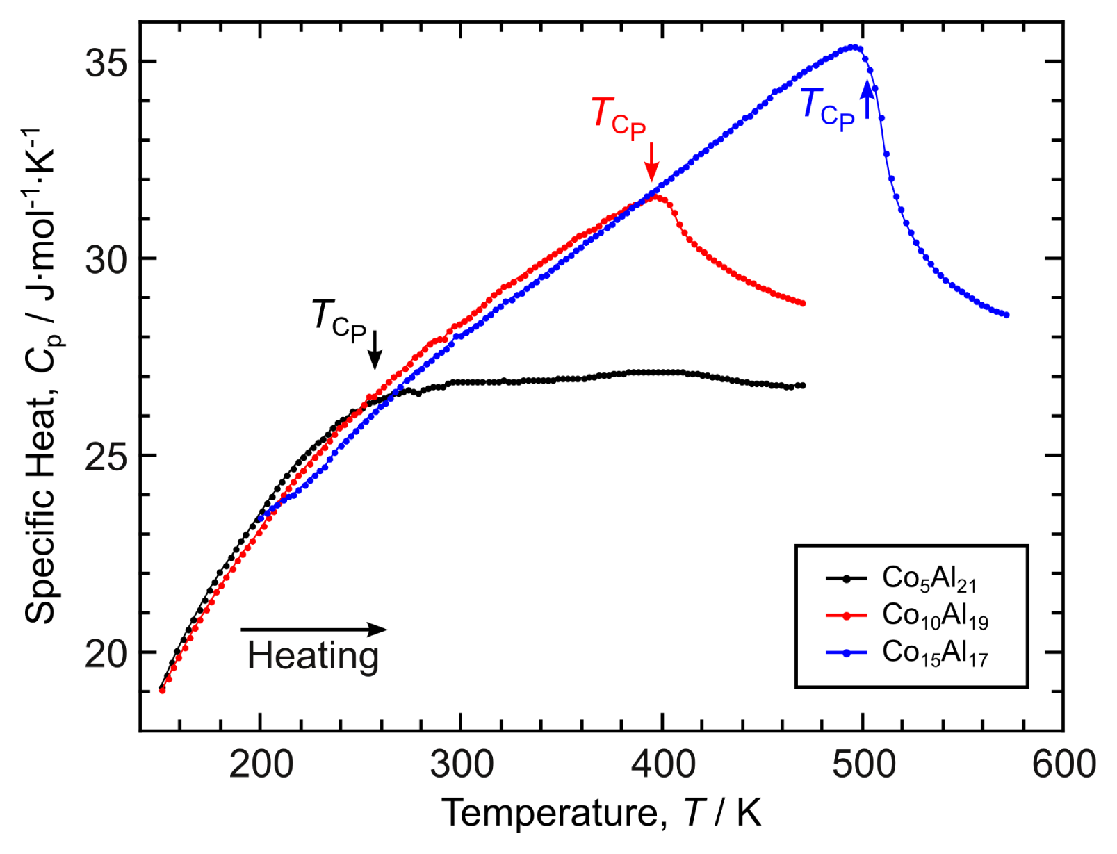 Entropy 16 01808f2 1024