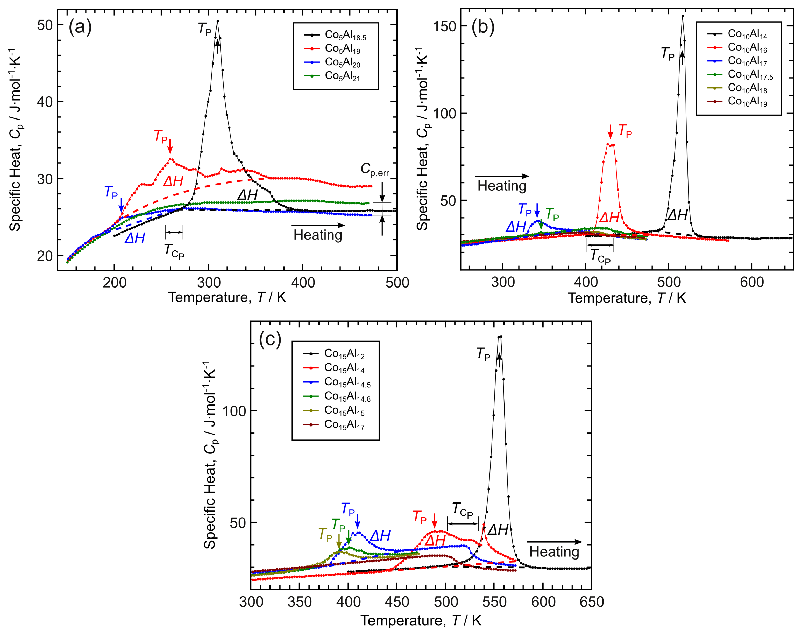 Entropy 16 01808f3 1024
