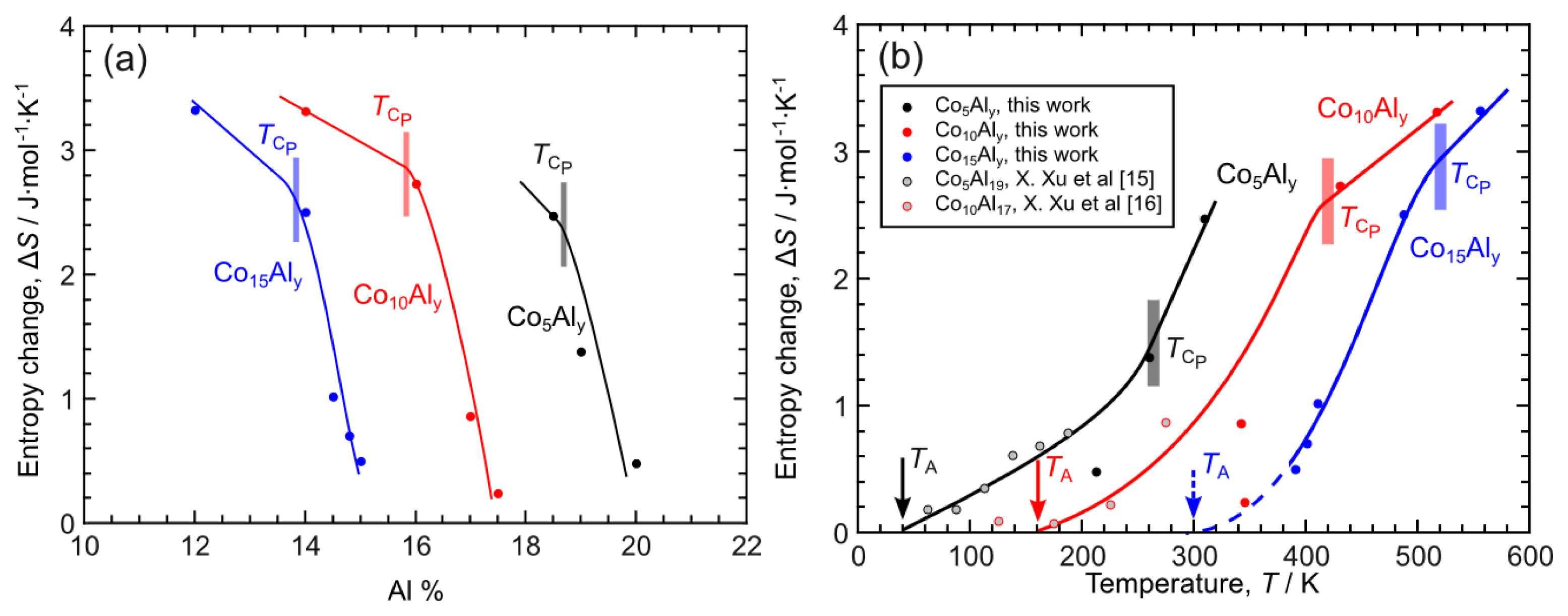 Entropy 16 01808f4 1024