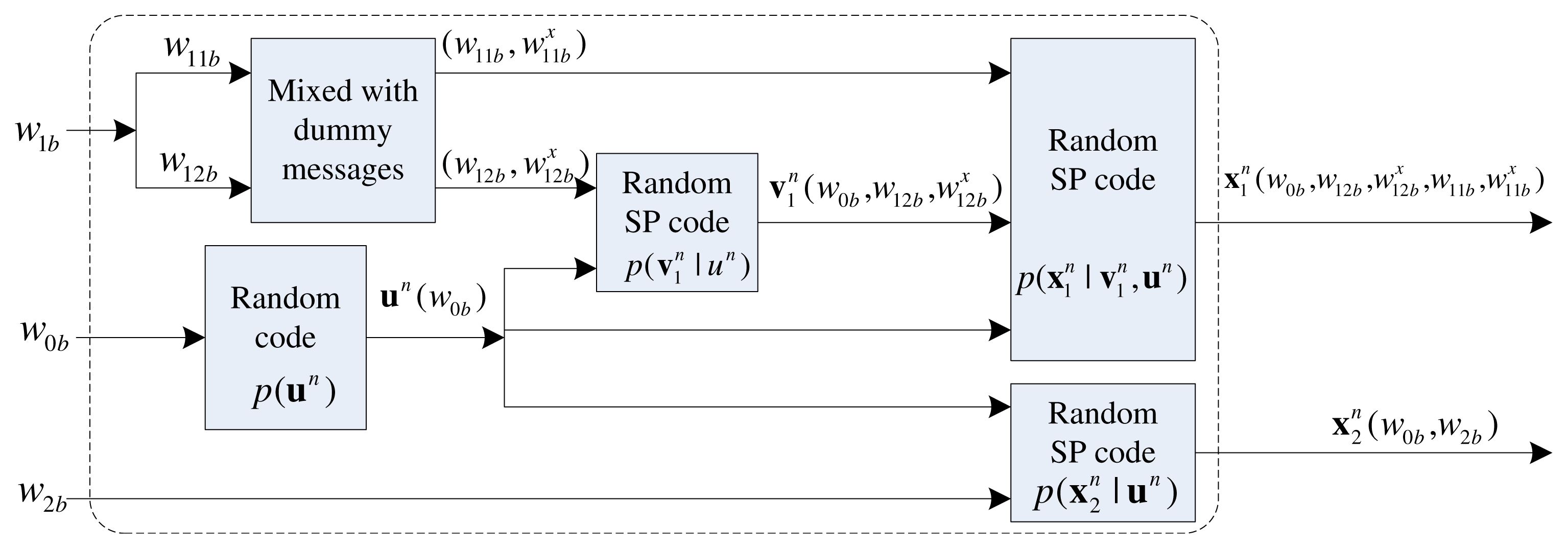 Entropy 16 01819f2 1024