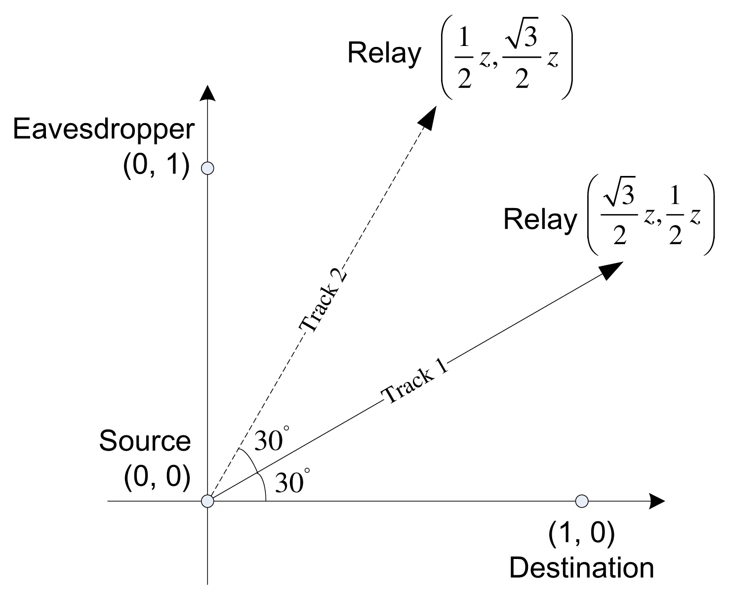 Entropy 16 01819f3 1024
