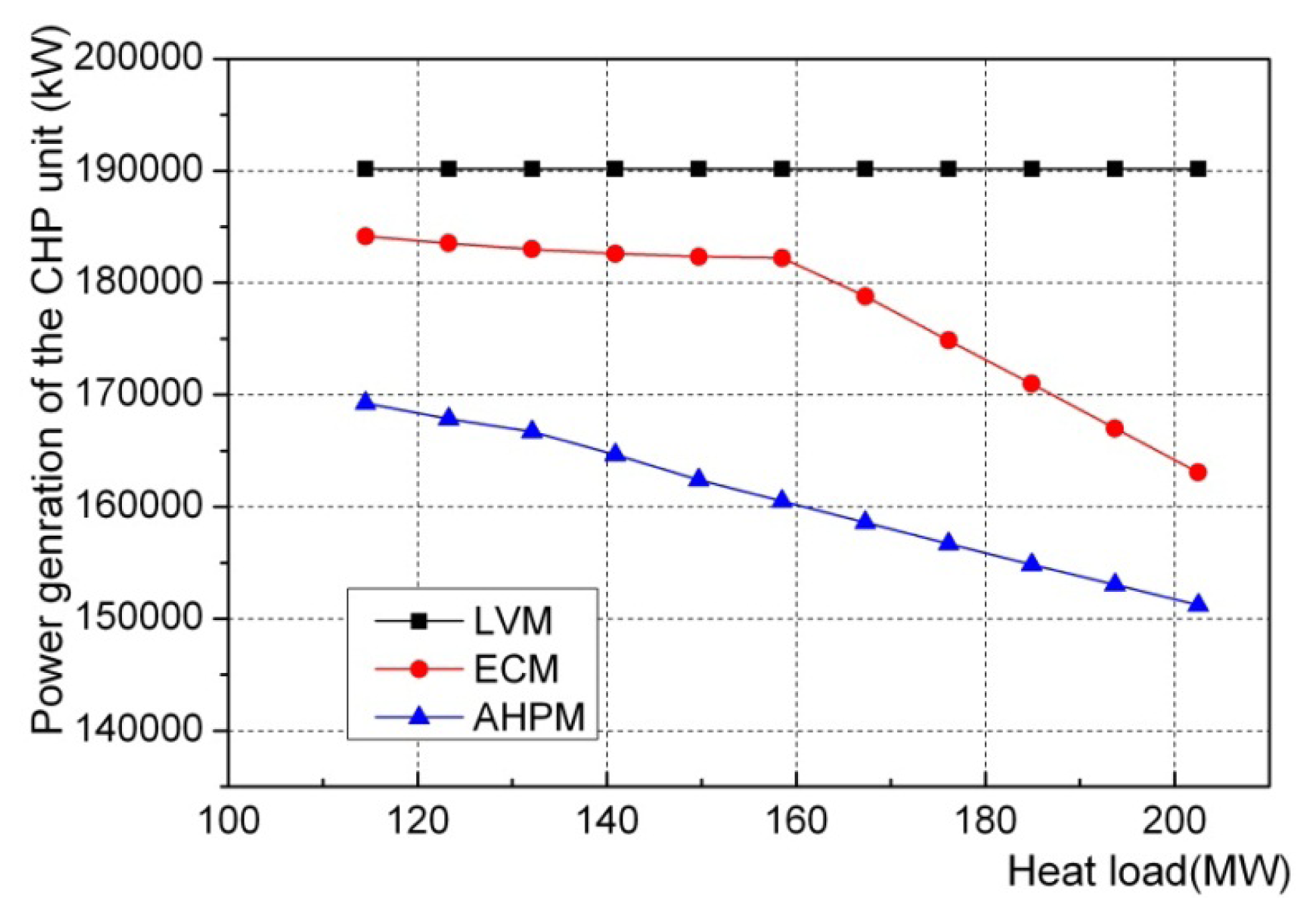 Entropy 16 01883f13 1024