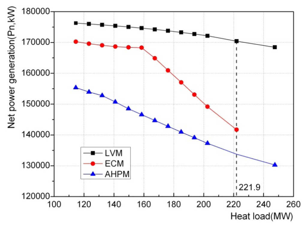 bottlenext entropy water cooled bottlenext entropy water cooled