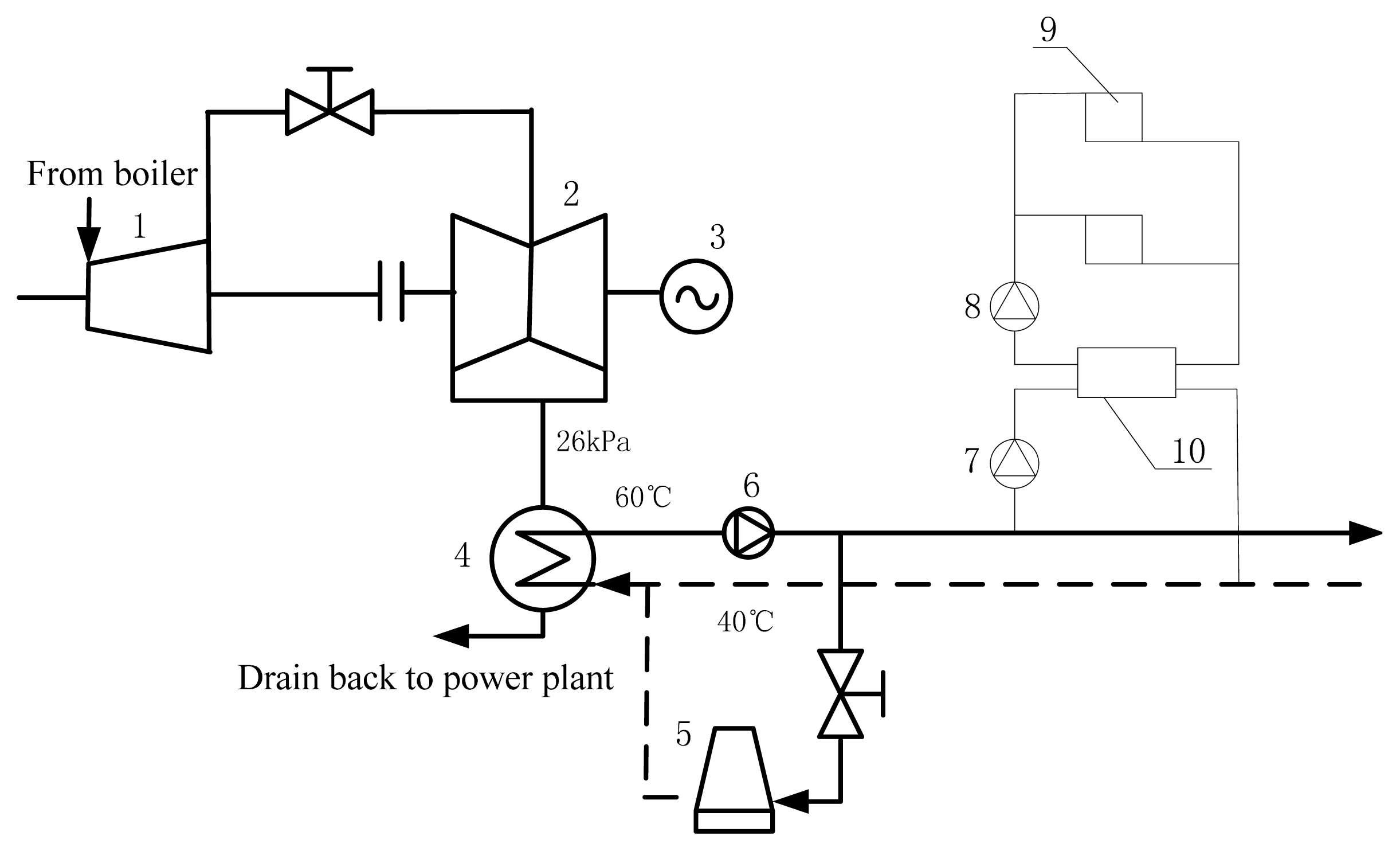 Entropy 16 01883f3 1024
