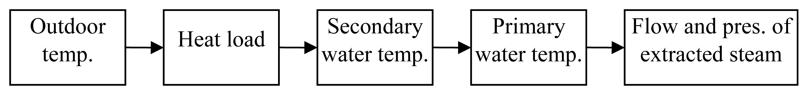 Entropy 16 01883f8 1024