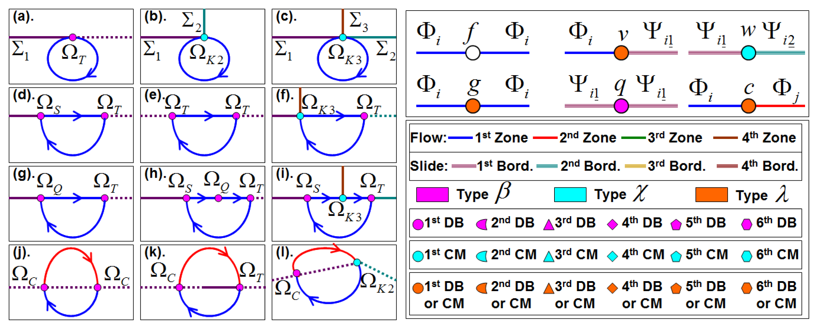 Entropy 16 01949f3 1024