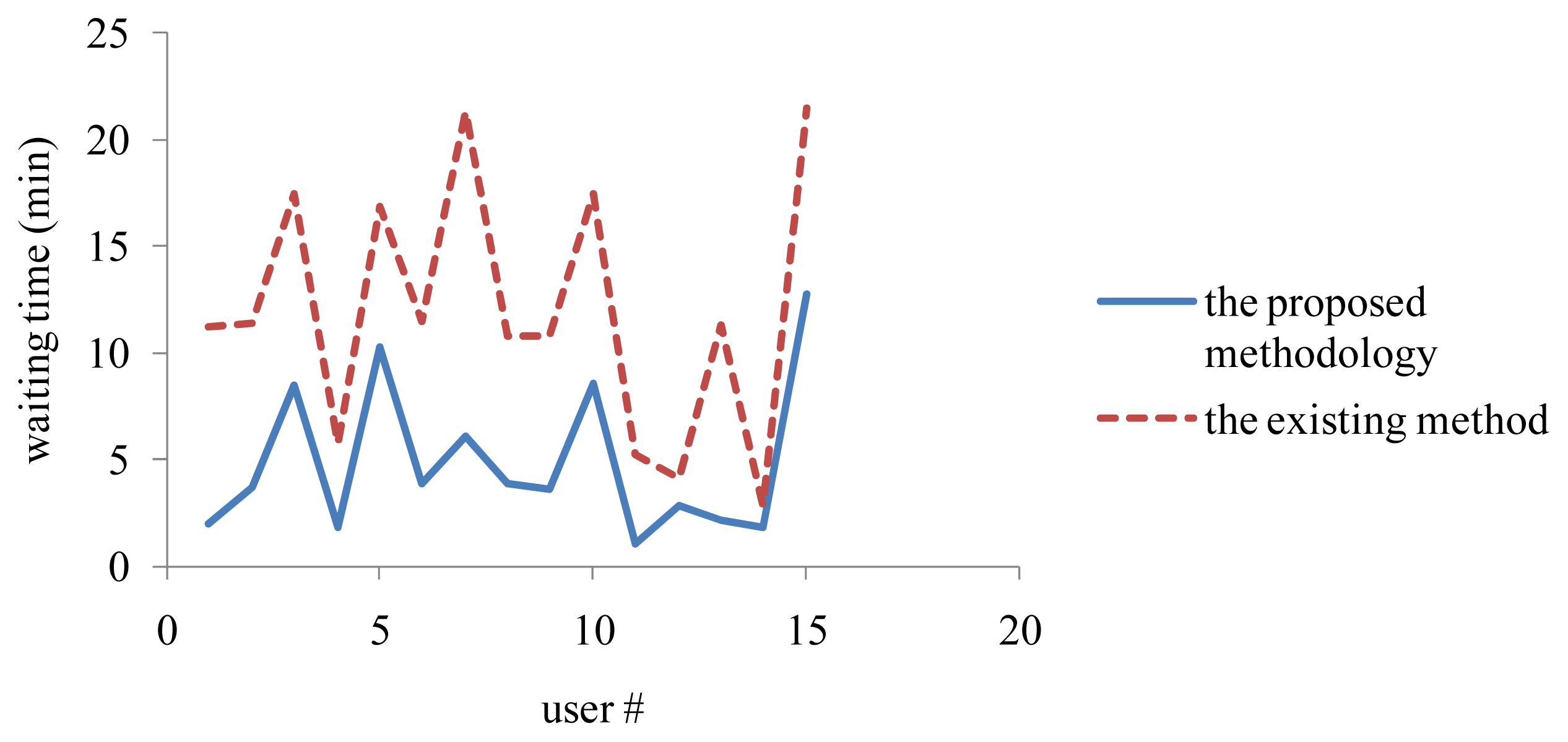 Entropy 16 02001f11 1024