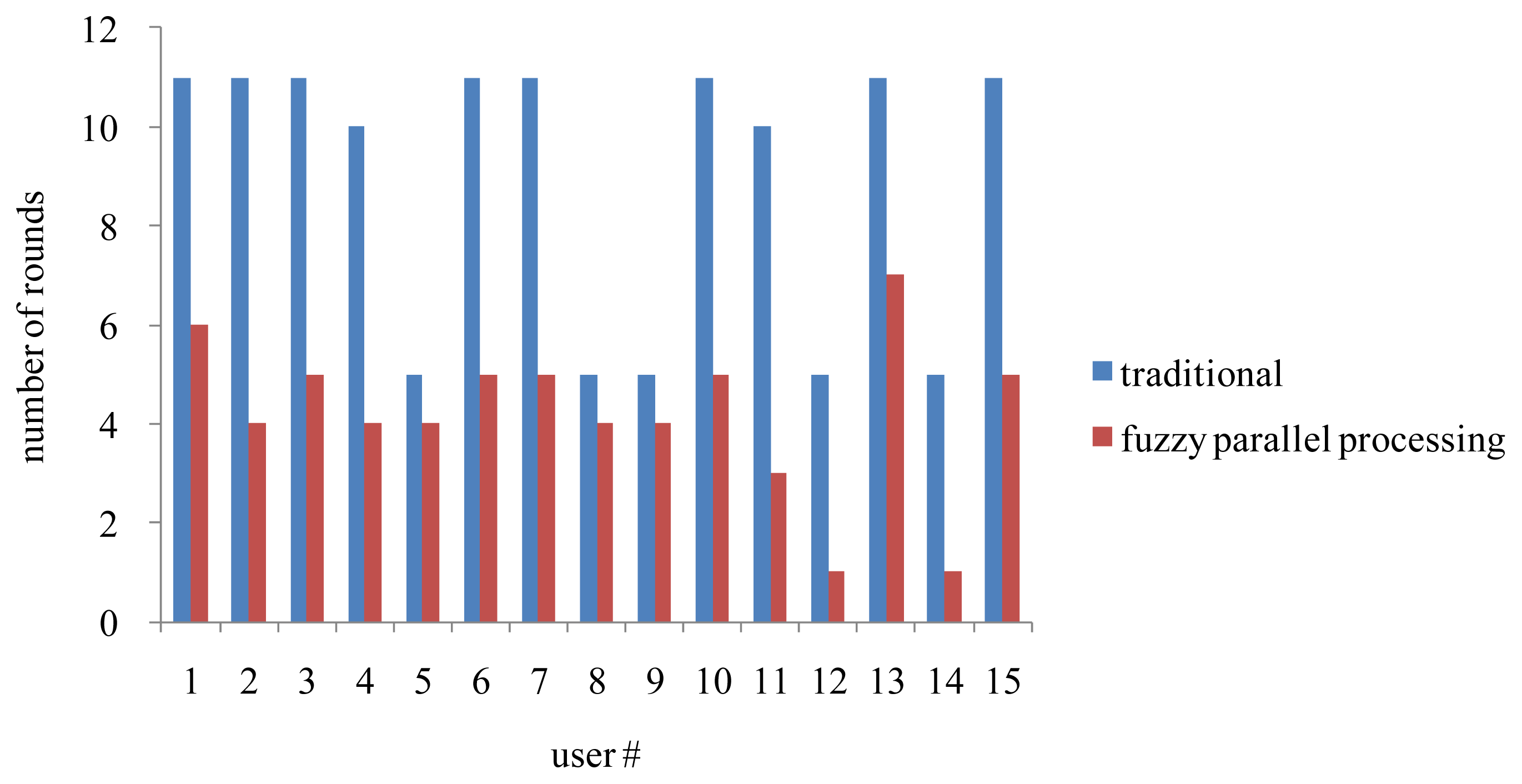 Entropy 16 02001f12 1024