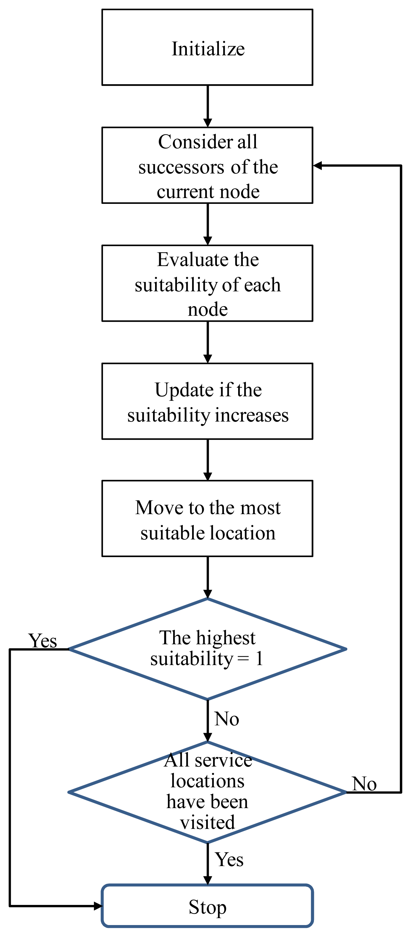 Entropy 16 02001f7 1024