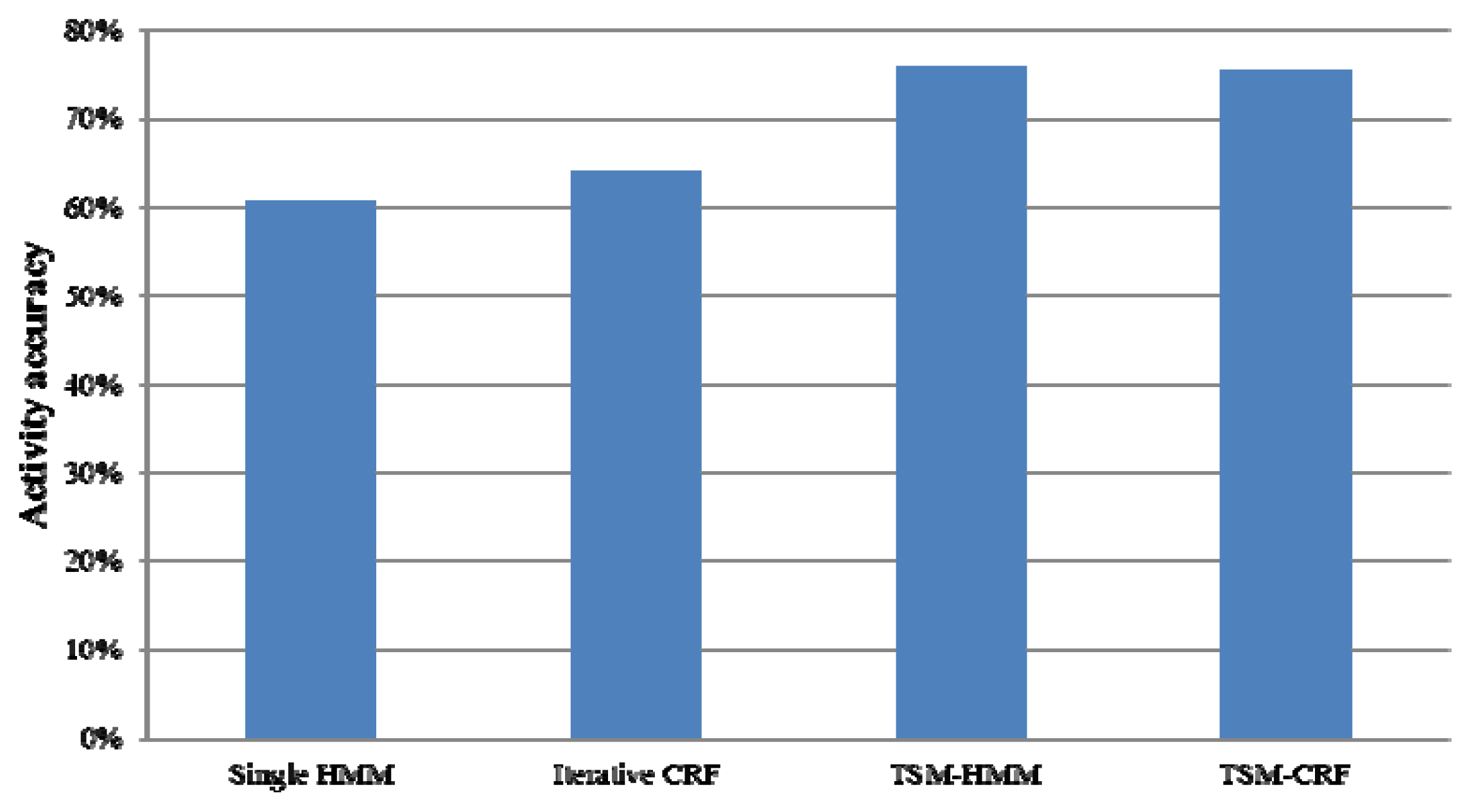 Entropy 16 02184f7 1024