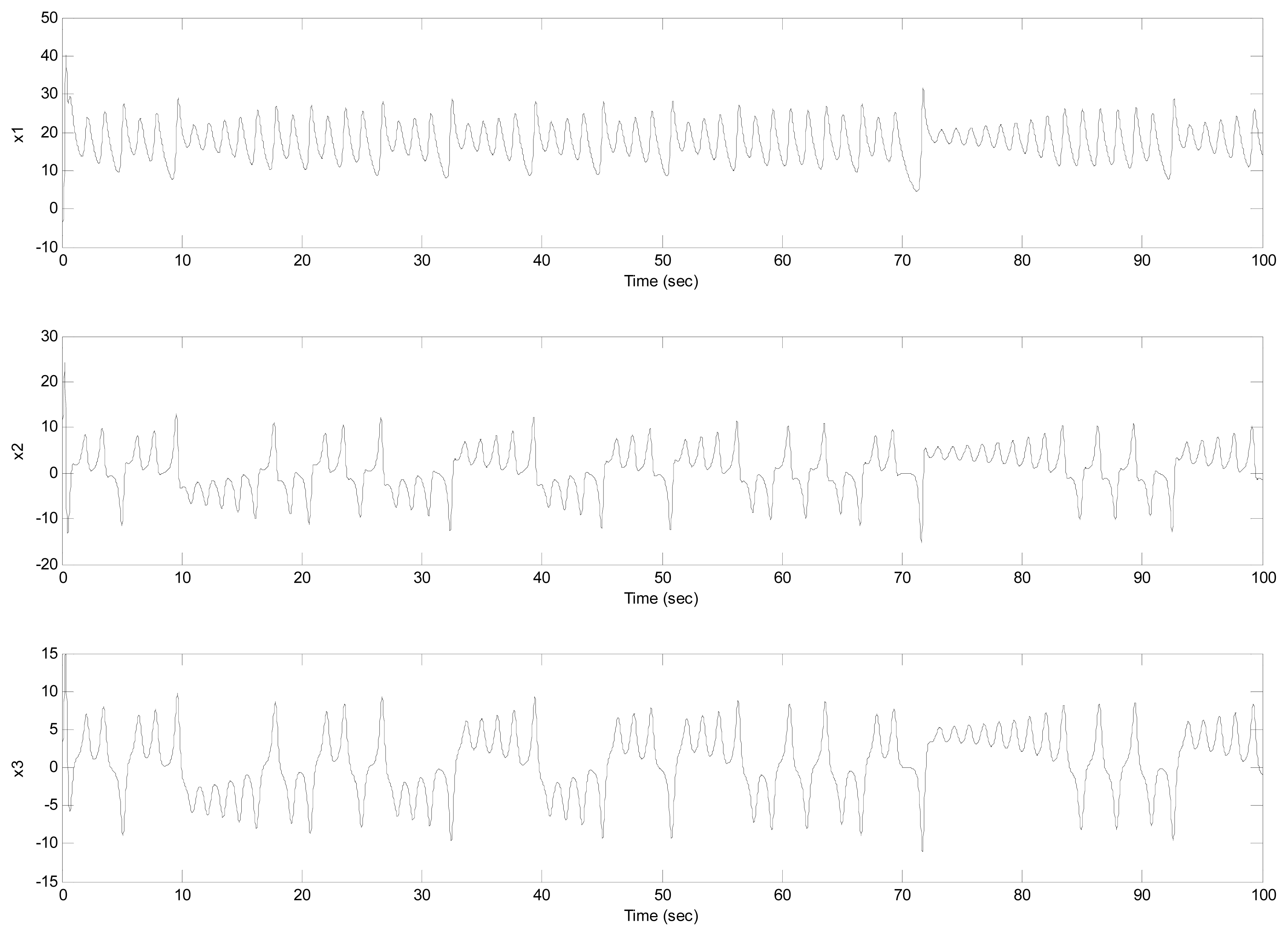 Entropy 16 02234f1 1024